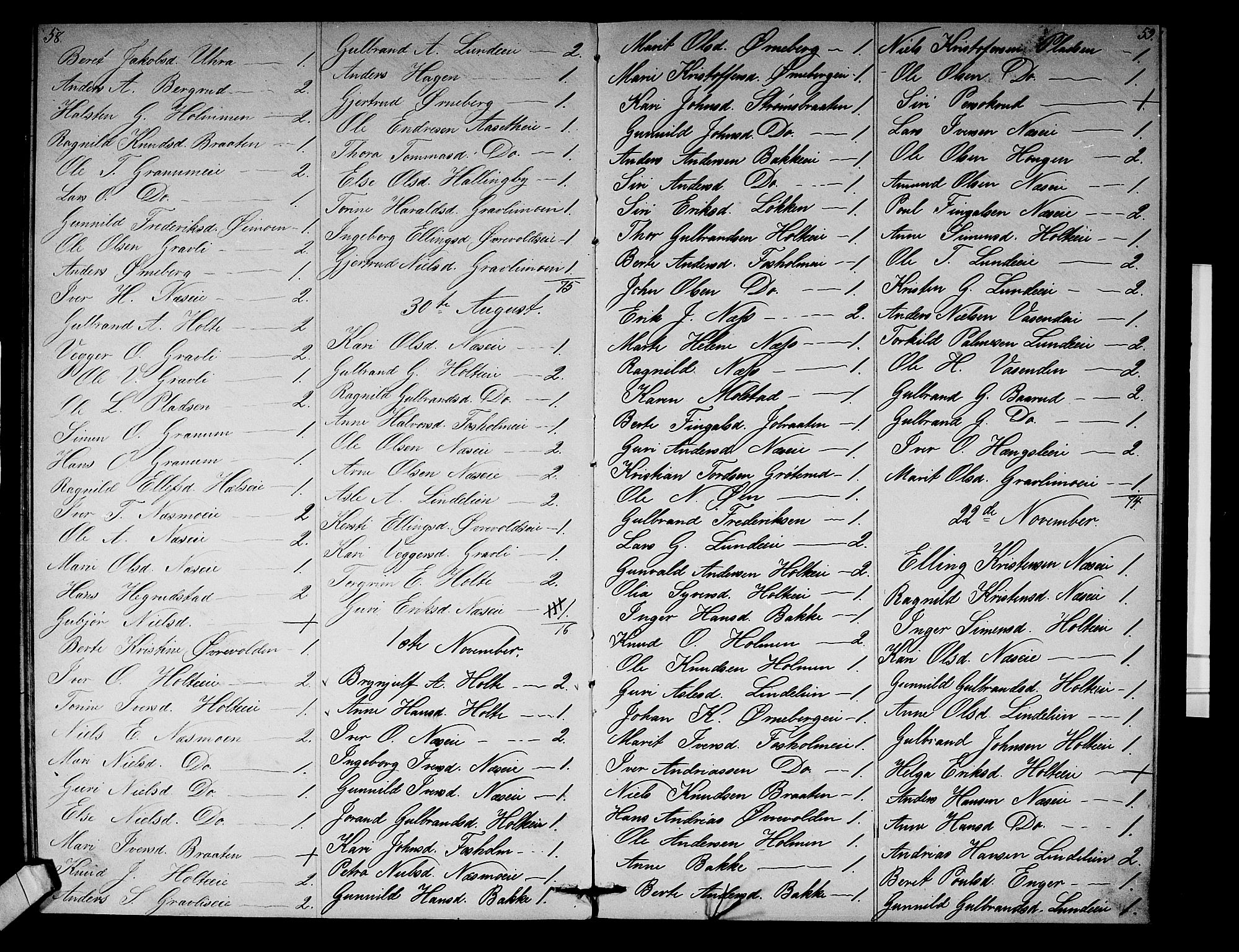 Ådal kirkebøker, SAKO/A-248/G/Gb/L0001: Parish register (copy) no. II 1, 1874-1888, p. 58-59