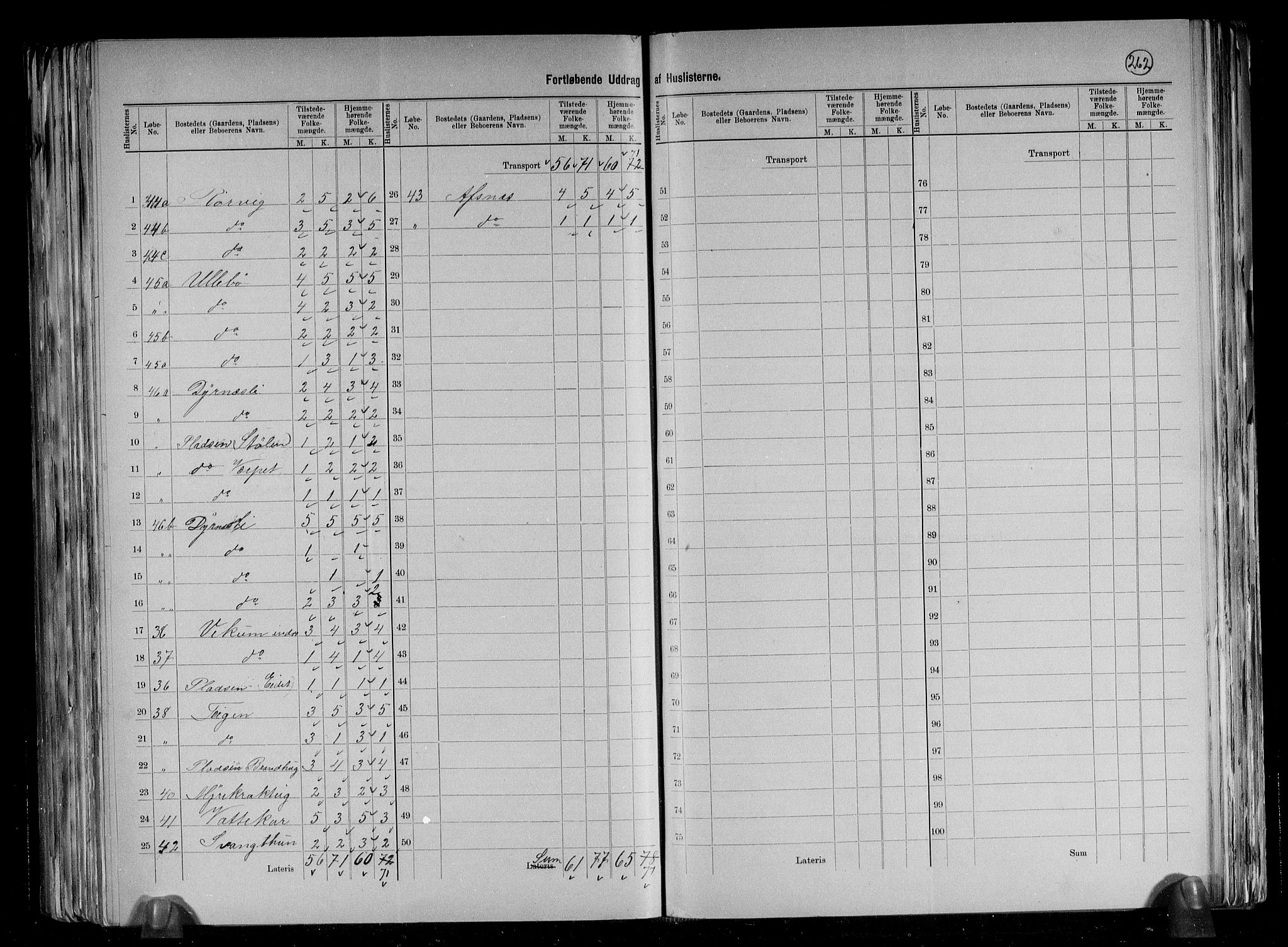 RA, 1891 census for 1416 Kyrkjebø, 1891, p. 11