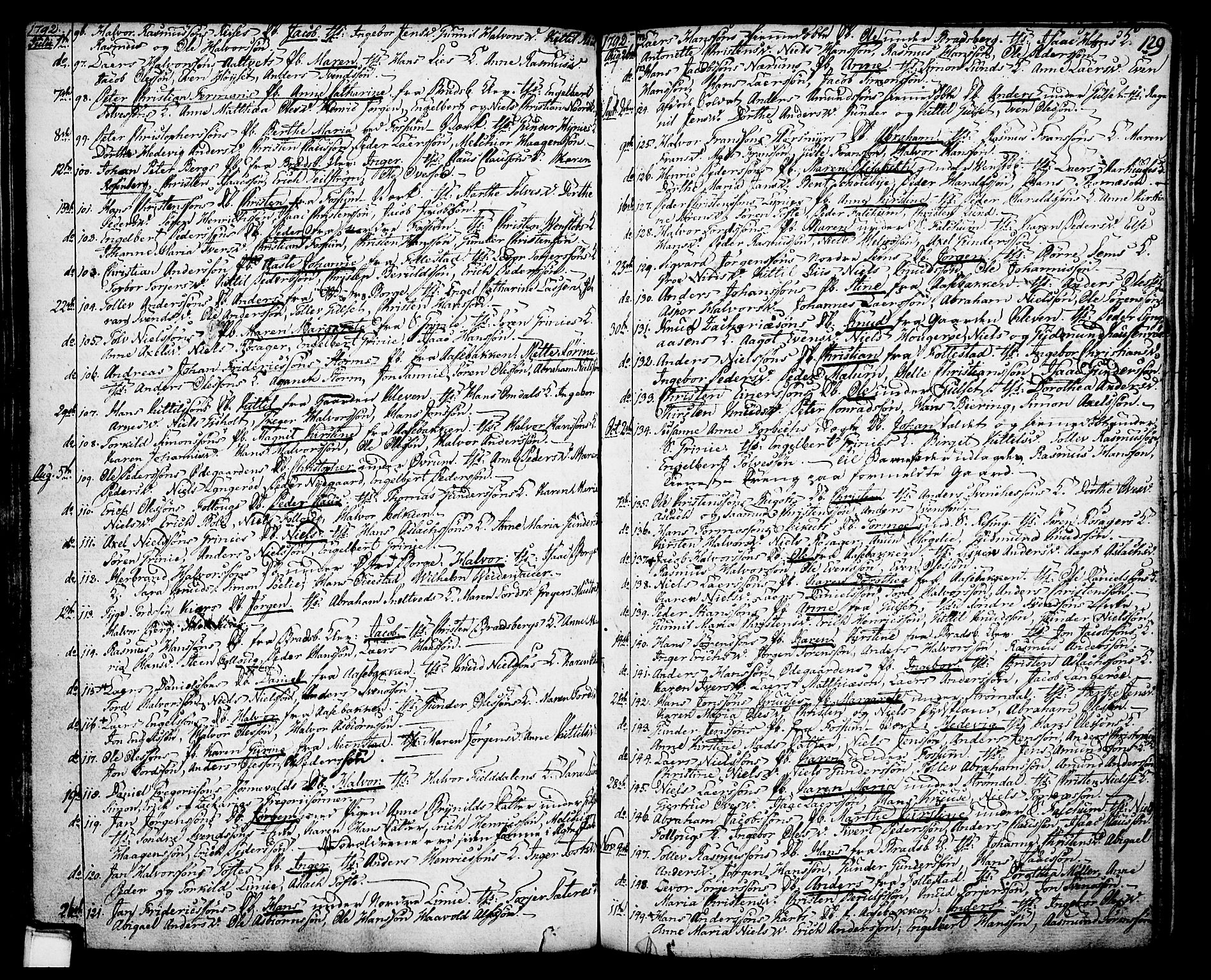 Gjerpen kirkebøker, AV/SAKO-A-265/F/Fa/L0002: Parish register (official) no. I 2, 1747-1795, p. 129