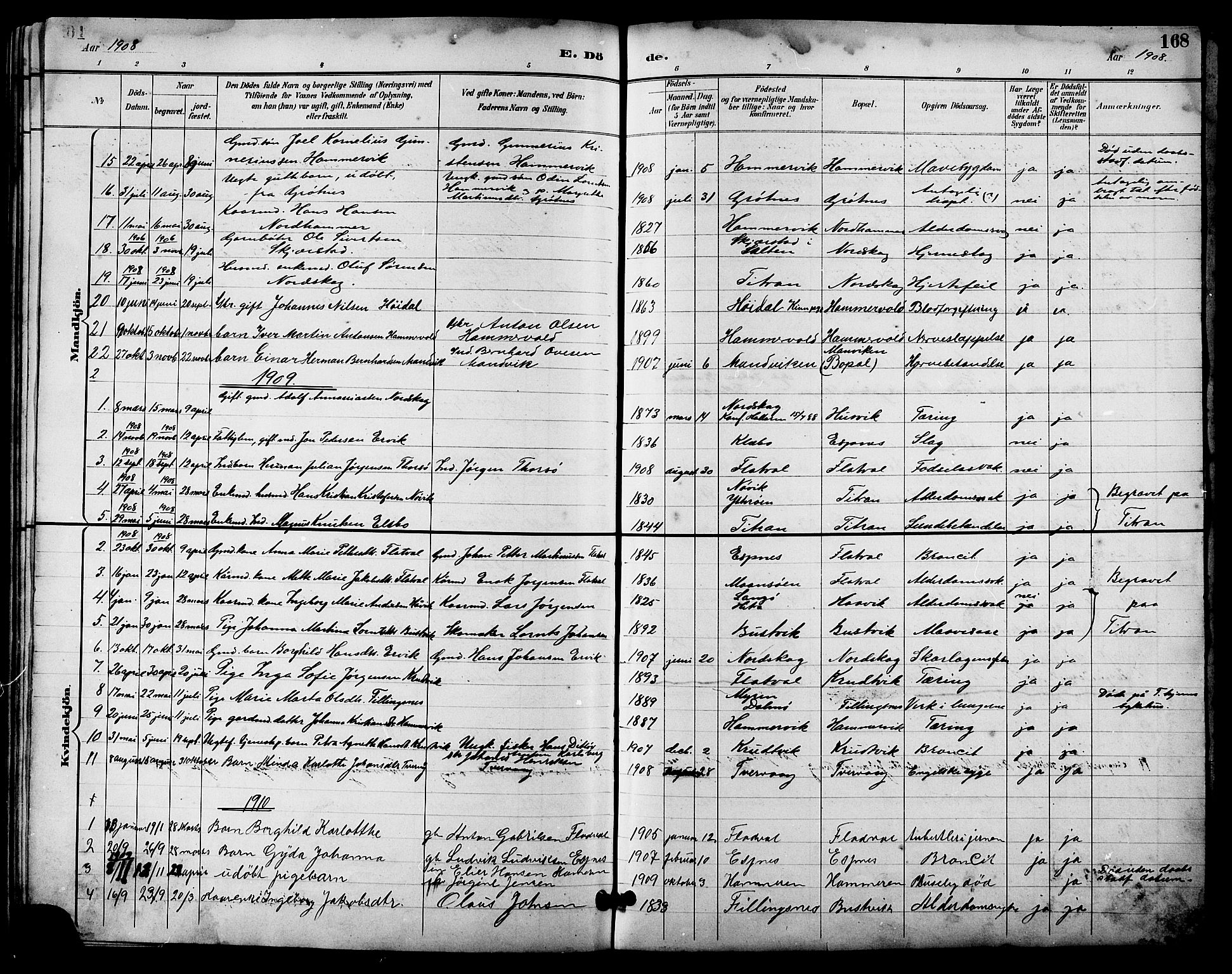 Ministerialprotokoller, klokkerbøker og fødselsregistre - Sør-Trøndelag, SAT/A-1456/641/L0598: Parish register (copy) no. 641C02, 1893-1910, p. 168