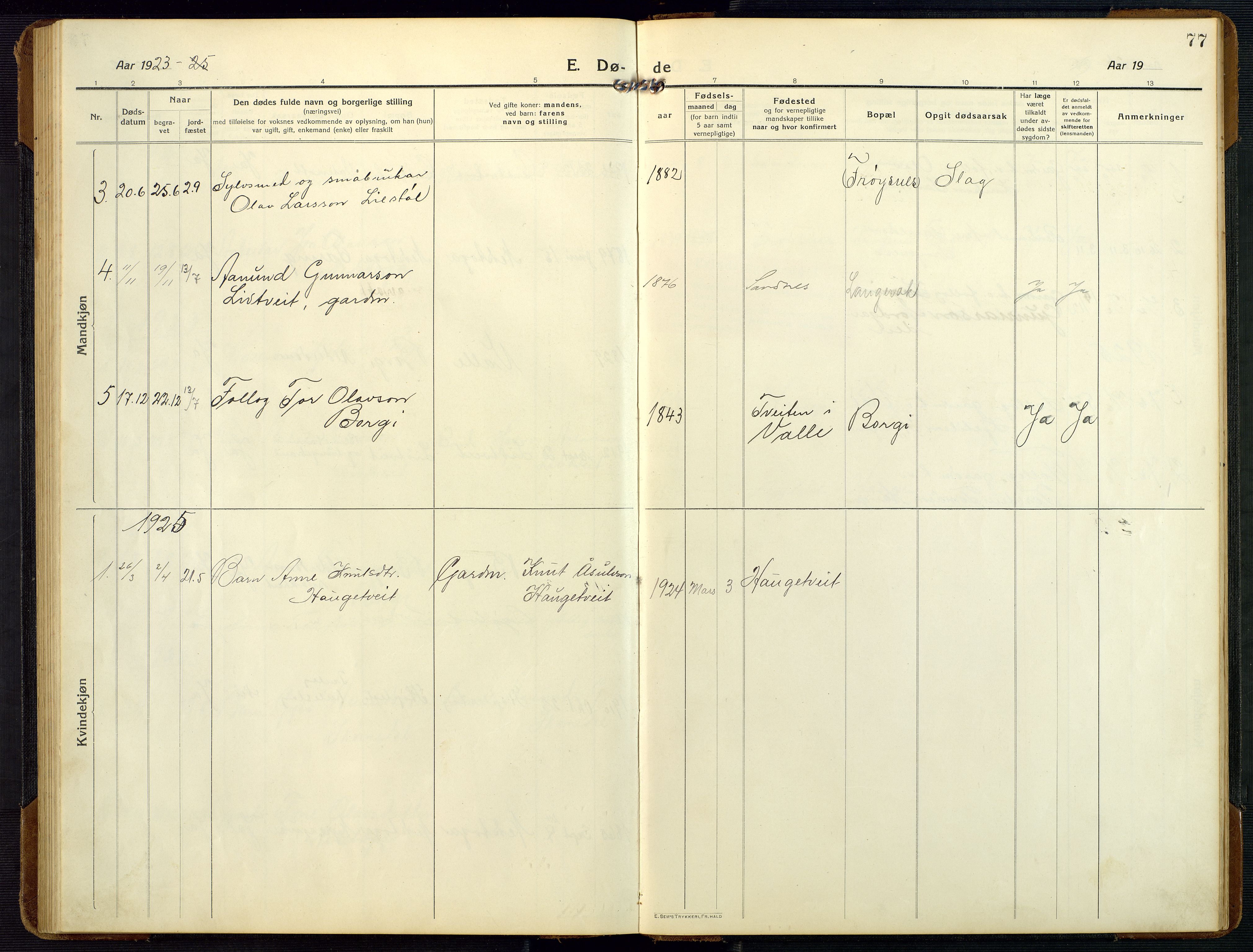 Bygland sokneprestkontor, SAK/1111-0006/F/Fb/Fbc/L0003: Parish register (copy) no. B 3, 1916-1975, p. 77