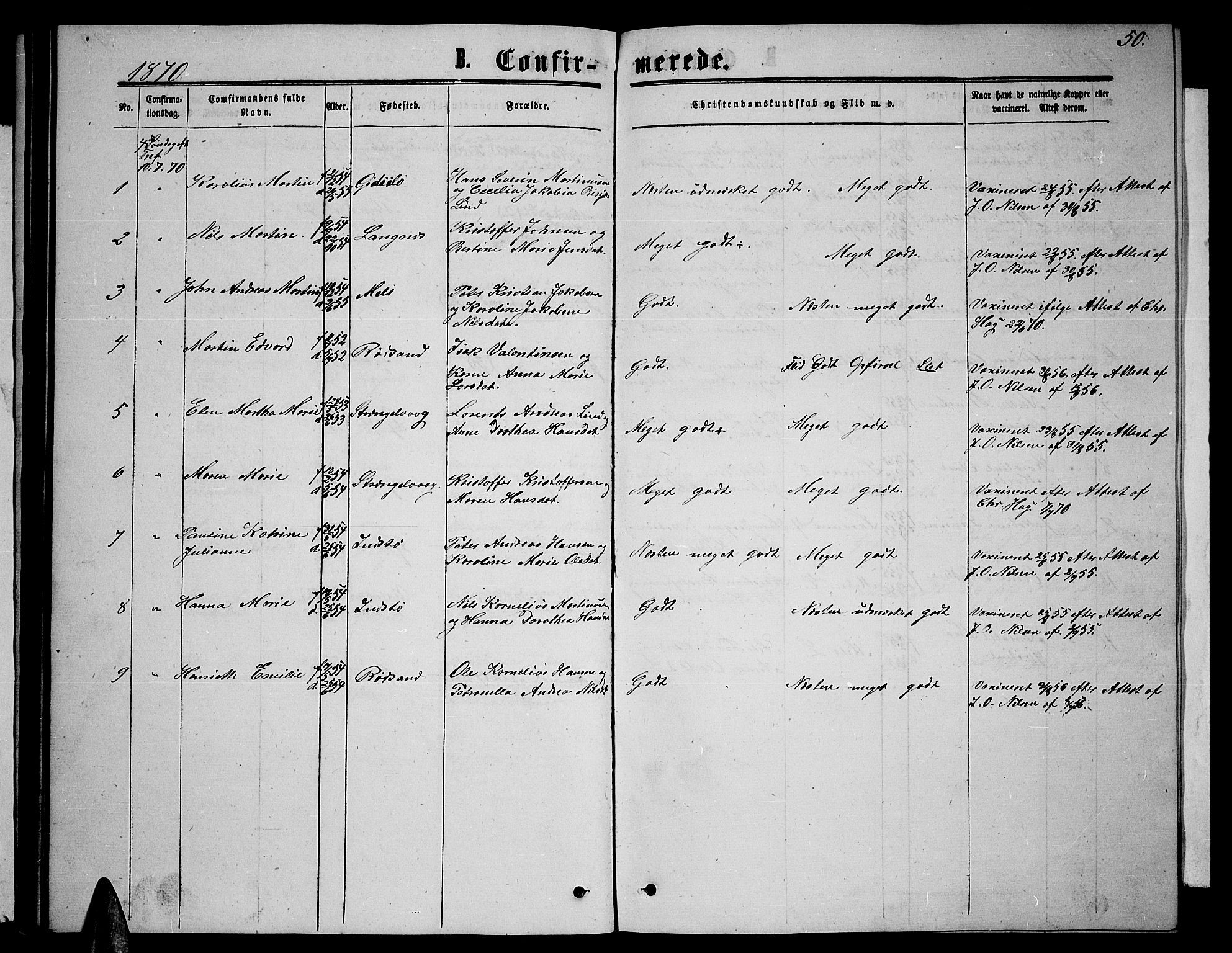 Ministerialprotokoller, klokkerbøker og fødselsregistre - Nordland, AV/SAT-A-1459/894/L1358: Parish register (copy) no. 894C01, 1864-1877, p. 50