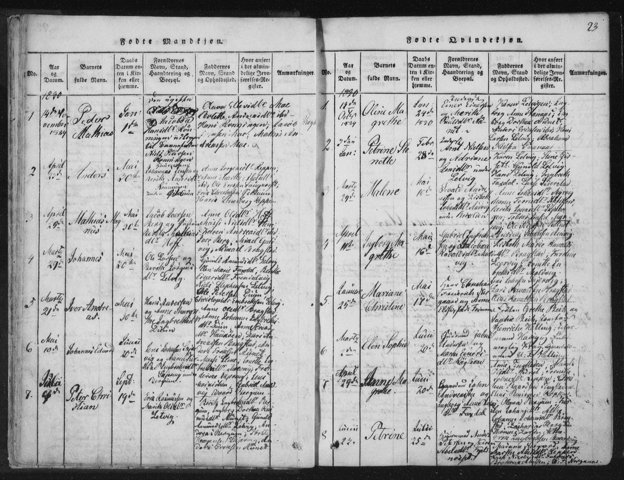 Ministerialprotokoller, klokkerbøker og fødselsregistre - Nord-Trøndelag, SAT/A-1458/773/L0609: Parish register (official) no. 773A03 /1, 1815-1830, p. 23