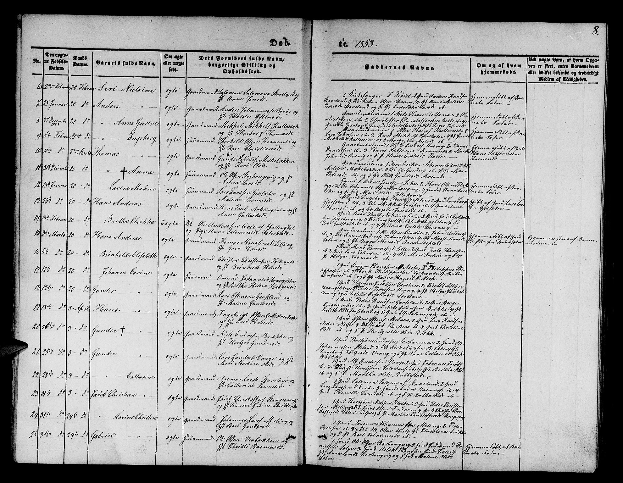 Finnås sokneprestembete, SAB/A-99925/H/Ha/Hab/Habb/L0001: Parish register (copy) no. B 1, 1851-1870, p. 8