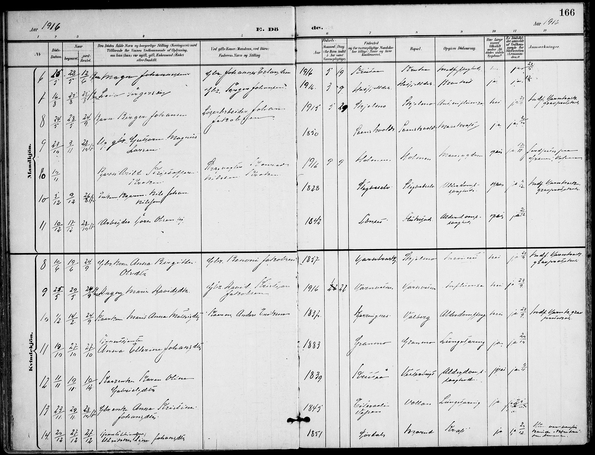 Ministerialprotokoller, klokkerbøker og fødselsregistre - Nordland, AV/SAT-A-1459/823/L0326: Parish register (official) no. 823A03, 1899-1919, p. 166