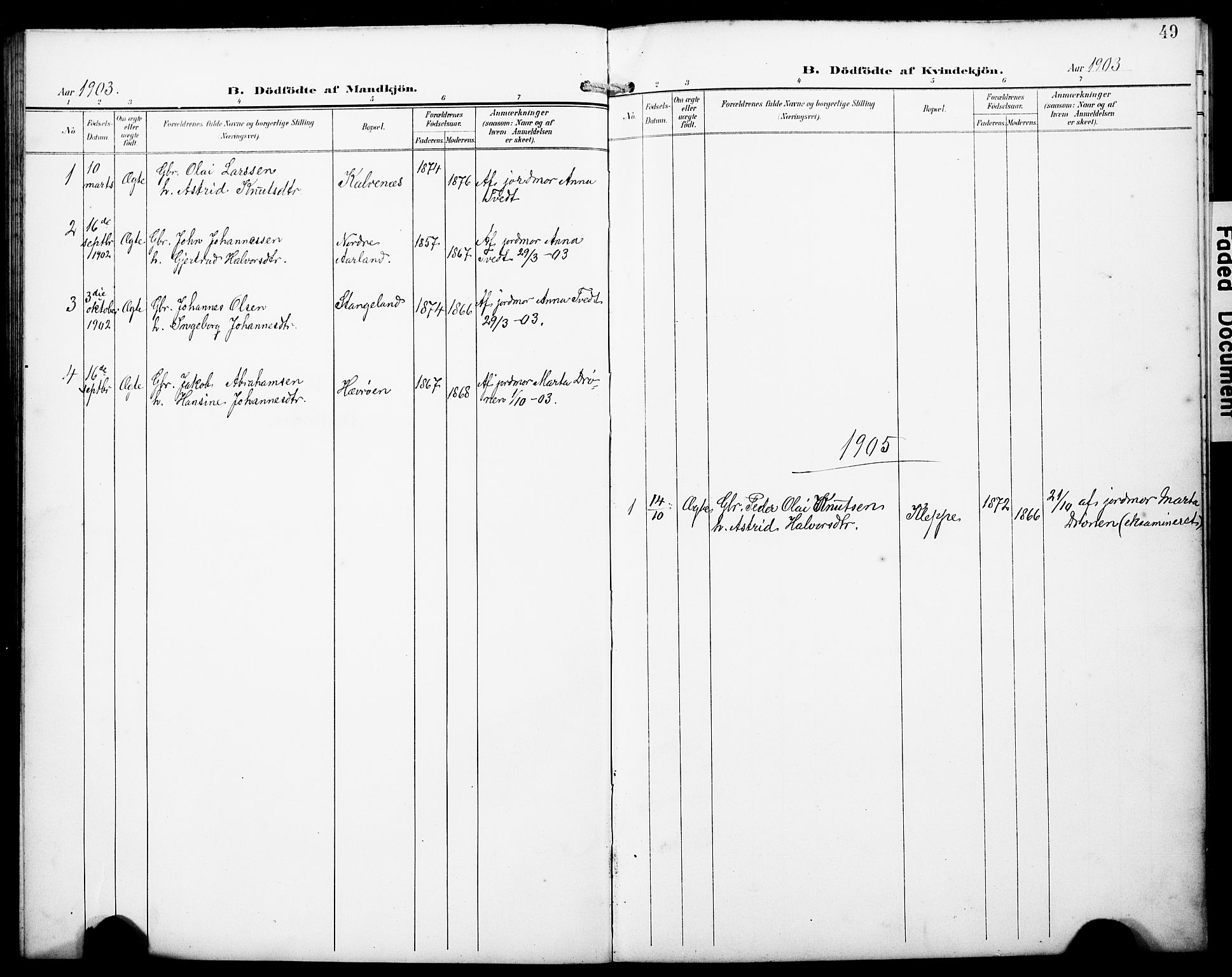 Austevoll sokneprestembete, AV/SAB-A-74201/H/Ha/Hab/Habb/L0005: Parish register (copy) no. B 5, 1902-1910, p. 49