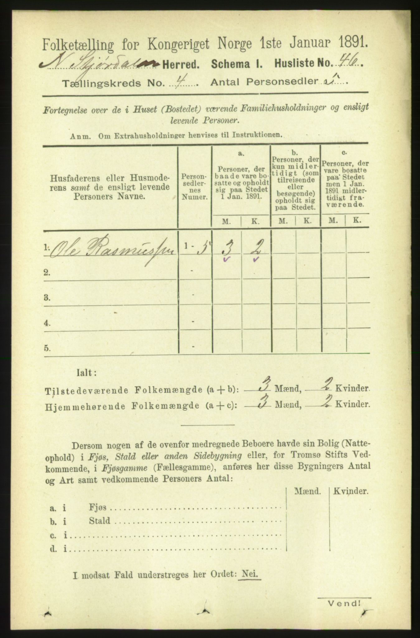 RA, 1891 census for 1714 Nedre Stjørdal, 1891, p. 1614