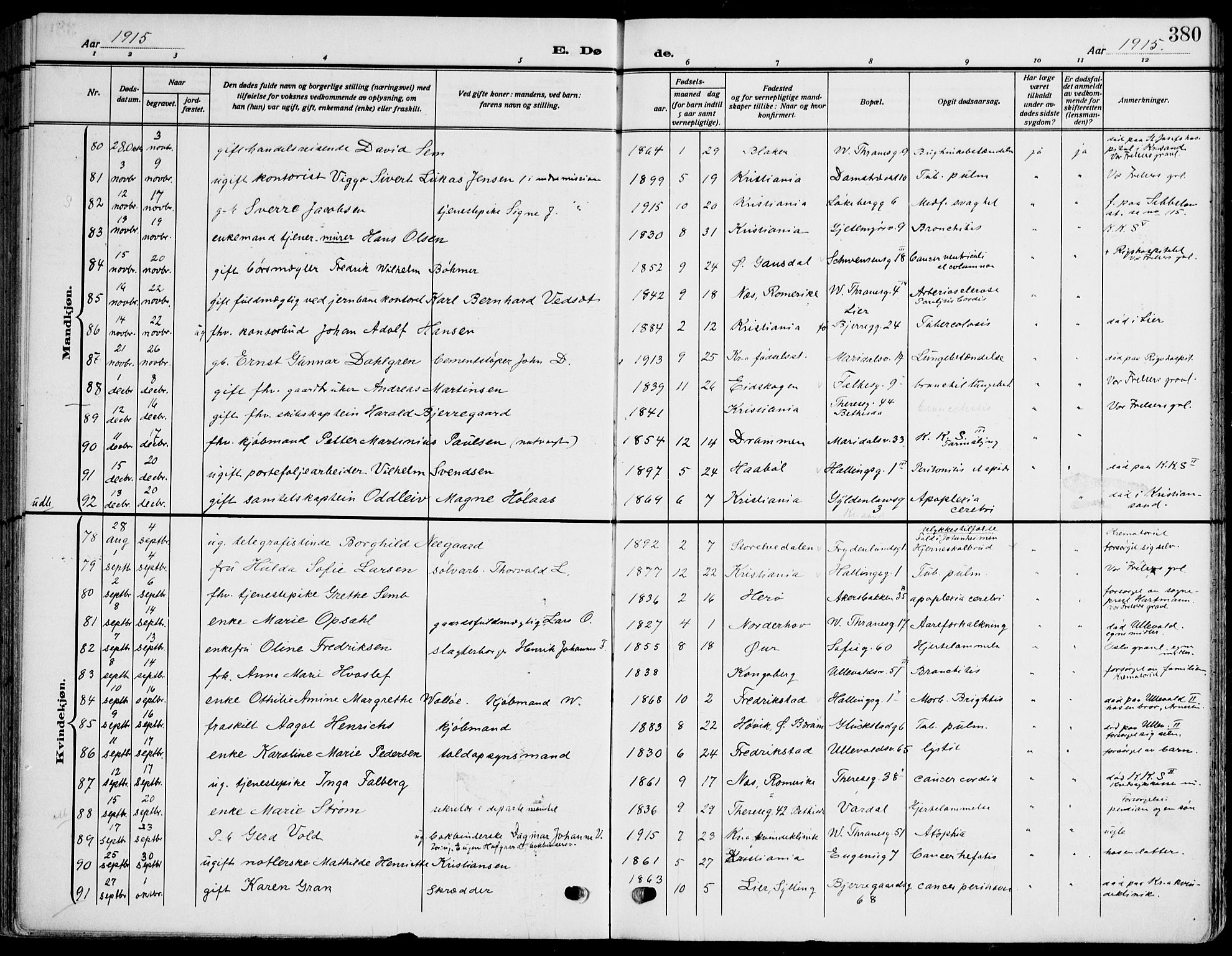 Gamle Aker prestekontor Kirkebøker, AV/SAO-A-10617a/F/L0014: Parish register (official) no. 14, 1909-1924, p. 380