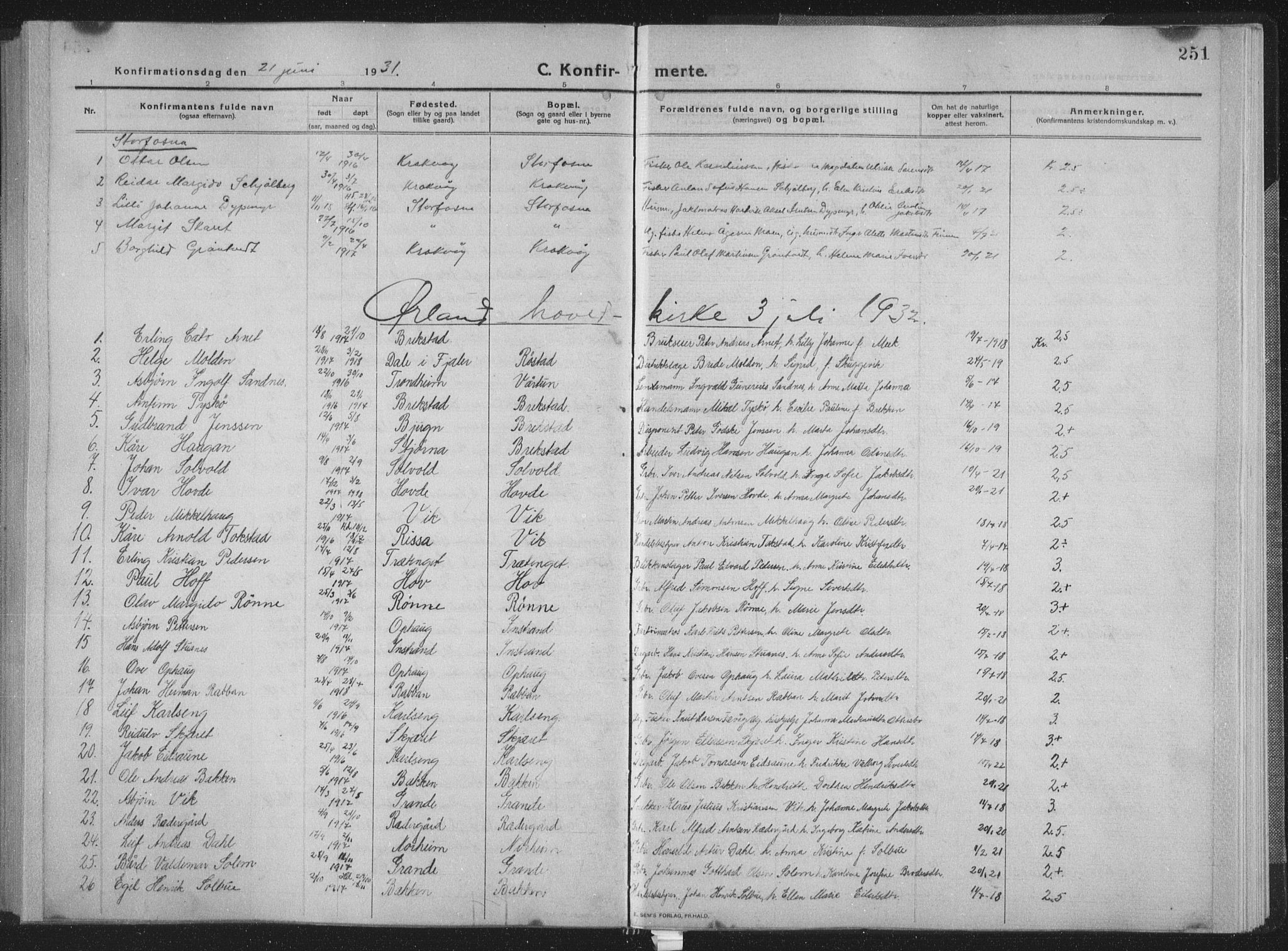 Ministerialprotokoller, klokkerbøker og fødselsregistre - Sør-Trøndelag, SAT/A-1456/659/L0747: Parish register (copy) no. 659C04, 1913-1938, p. 251