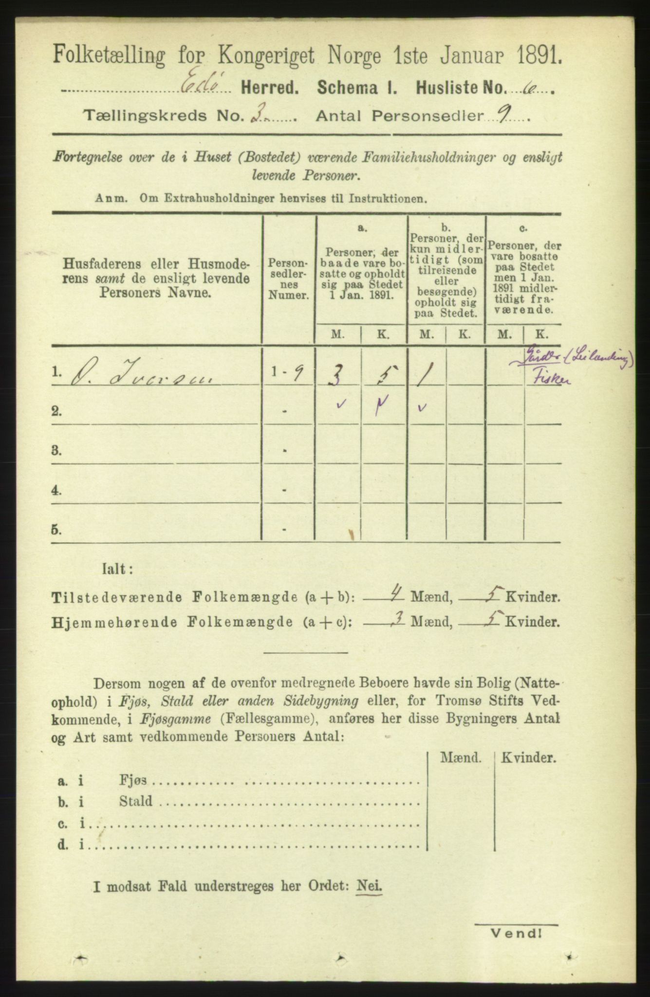 RA, 1891 census for 1573 Edøy, 1891, p. 633