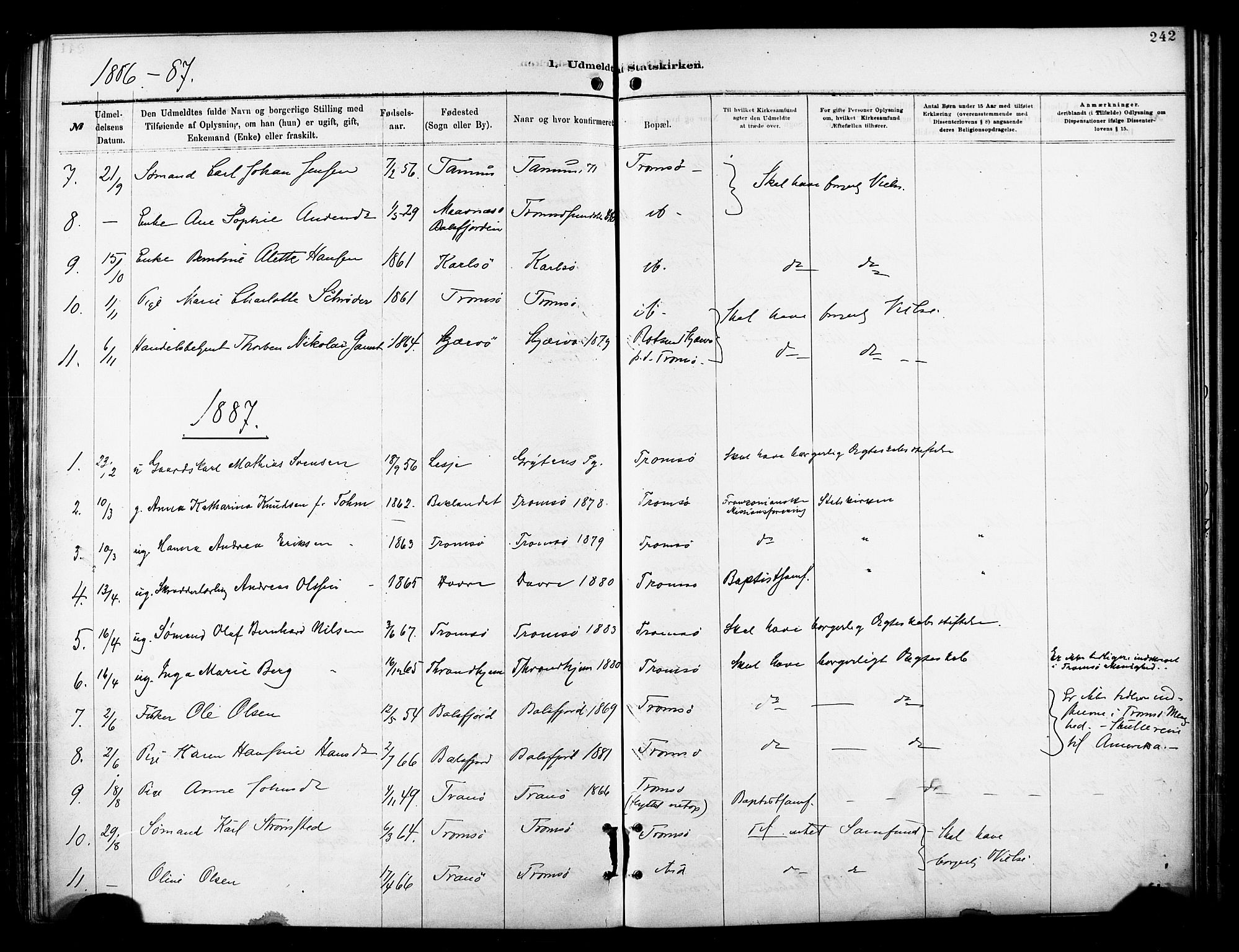 Tromsø sokneprestkontor/stiftsprosti/domprosti, AV/SATØ-S-1343/G/Ga/L0014kirke: Parish register (official) no. 14, 1878-1888, p. 242