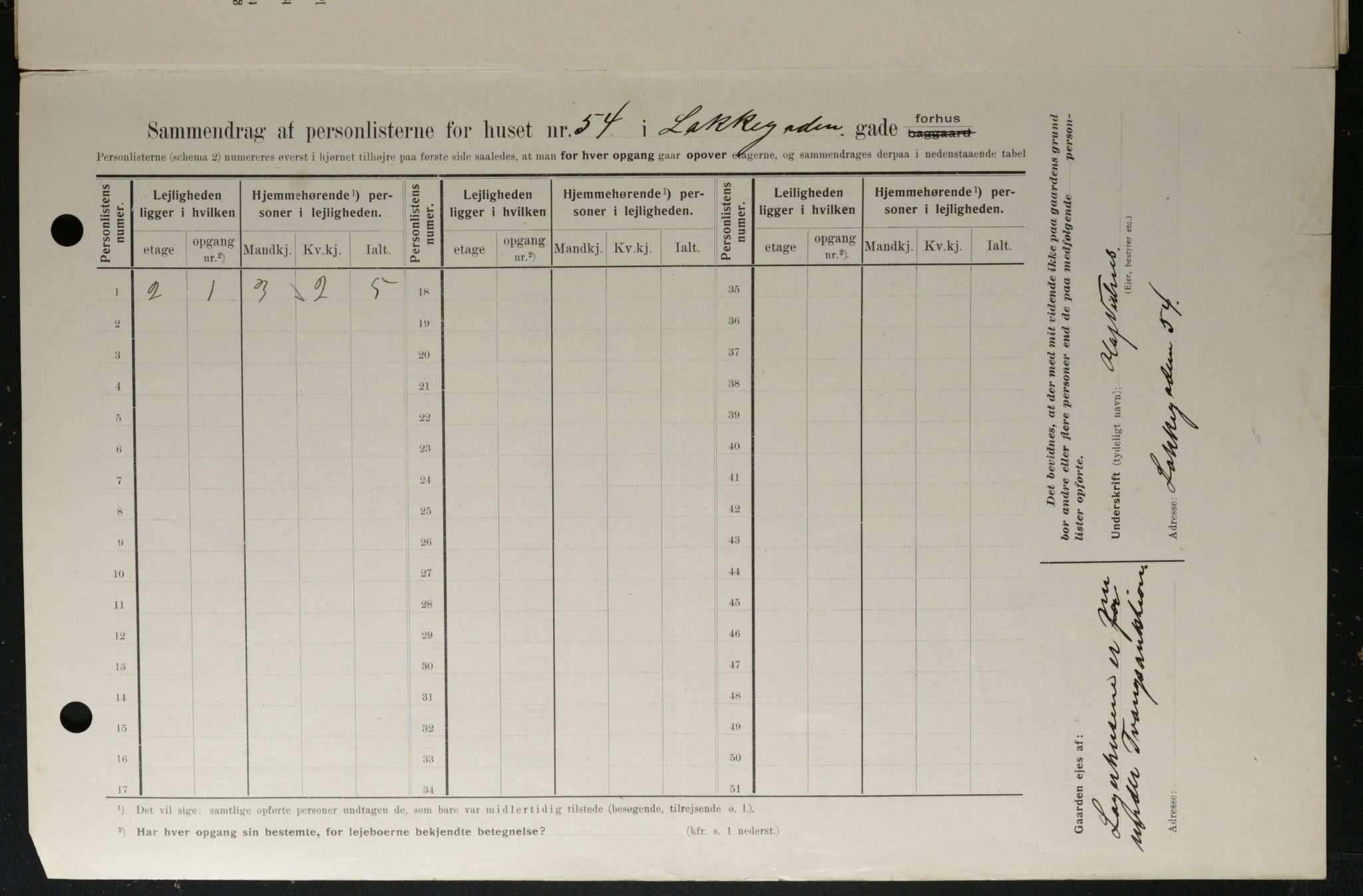 OBA, Municipal Census 1908 for Kristiania, 1908, p. 50175