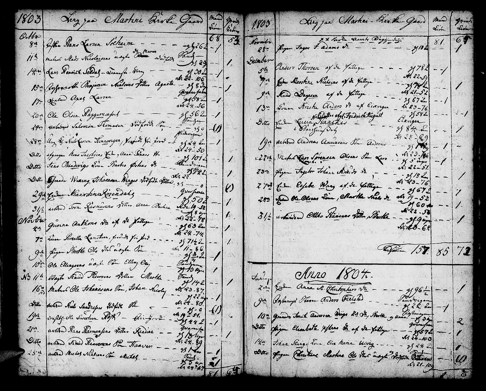 Korskirken sokneprestembete, SAB/A-76101/H/Haa/L0012: Parish register (official) no. A 12, 1786-1832, p. 61