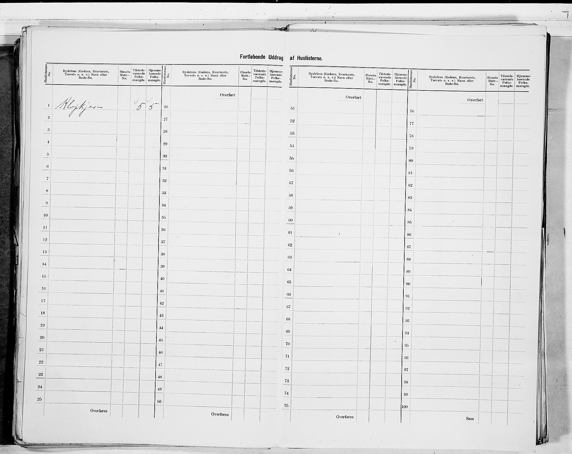 RA, 1900 census for Drammen, 1900, p. 88