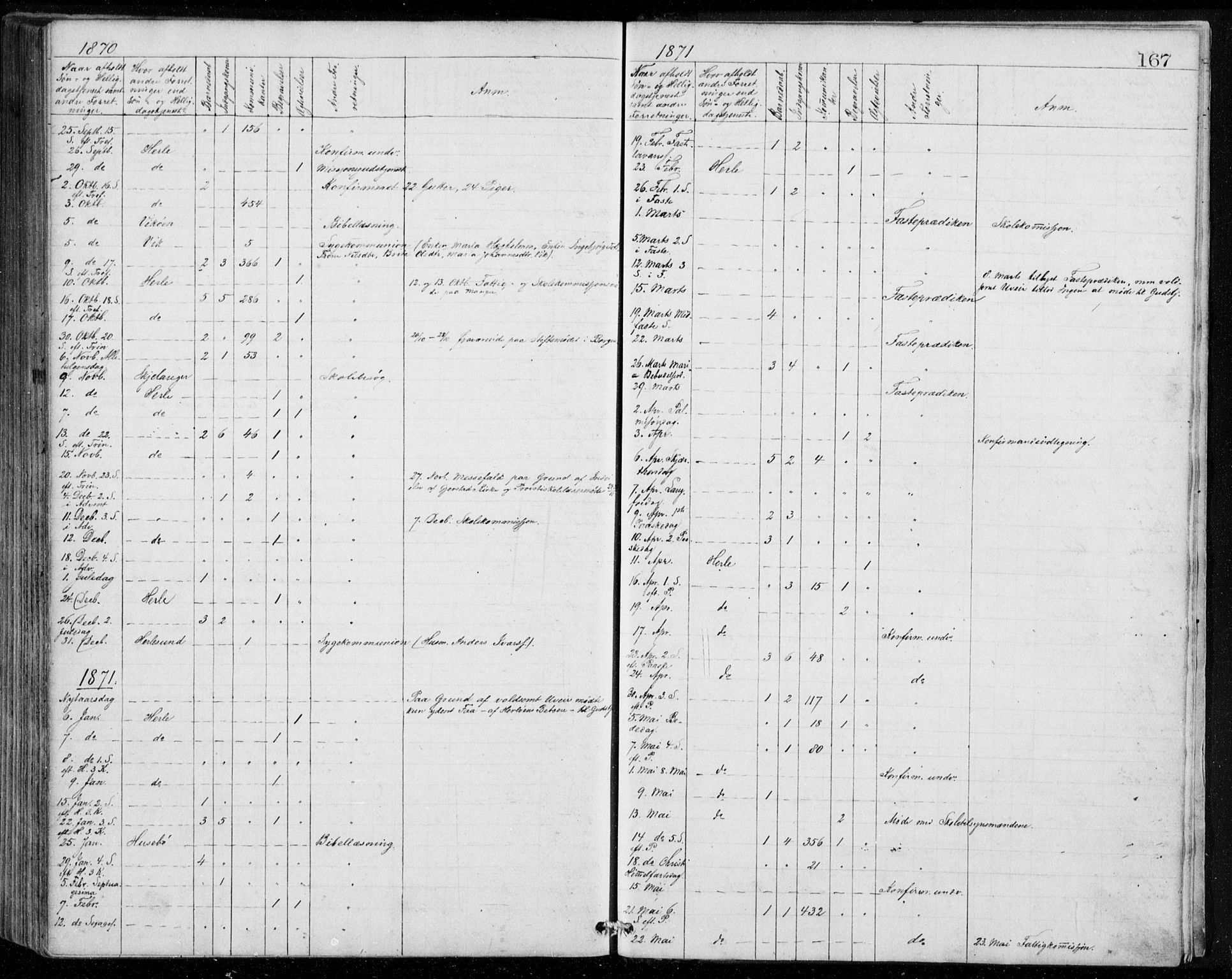 Herdla Sokneprestembete, SAB/A-75701/H/Haa: Parish register (official) no. A 2, 1869-1877, p. 167