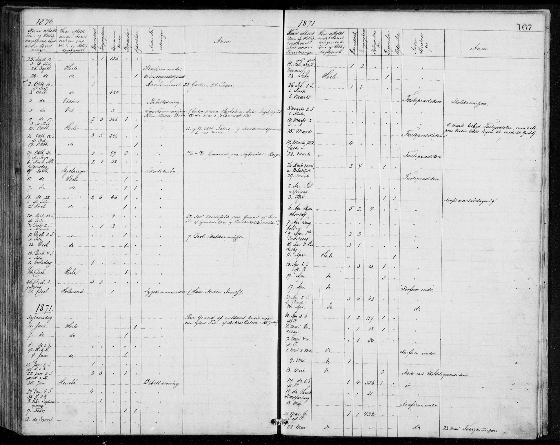 Herdla Sokneprestembete, AV/SAB-A-75701/H/Haa: Parish register (official) no. A 2, 1869-1877, p. 167