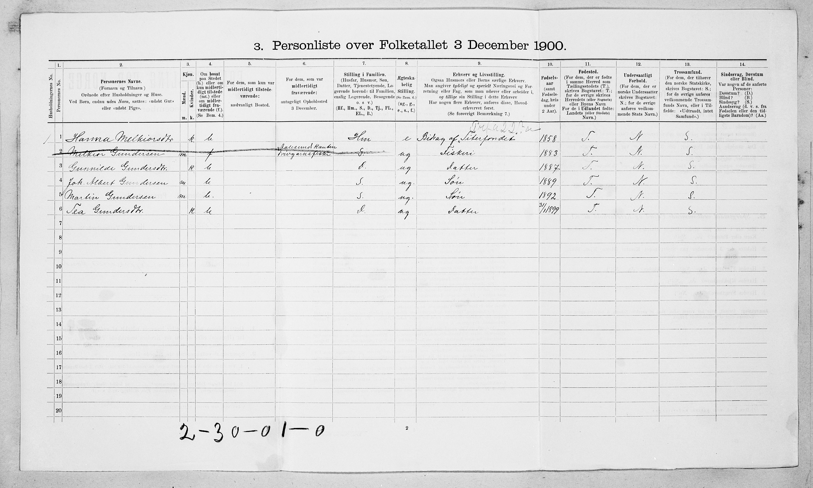 SAT, 1900 census for Fræna, 1900, p. 93