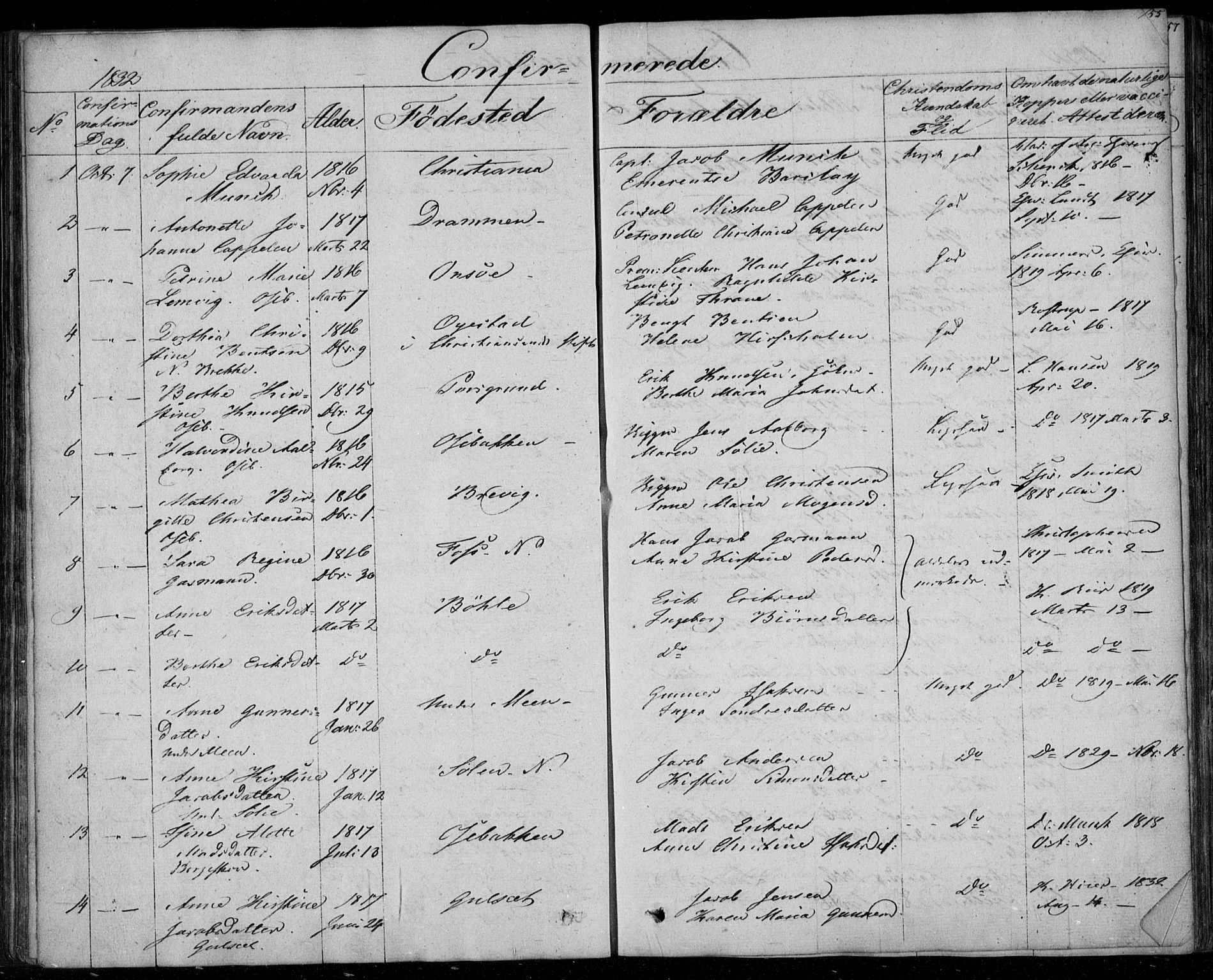 Gjerpen kirkebøker, AV/SAKO-A-265/F/Fa/L0006: Parish register (official) no. I 6, 1829-1834, p. 155