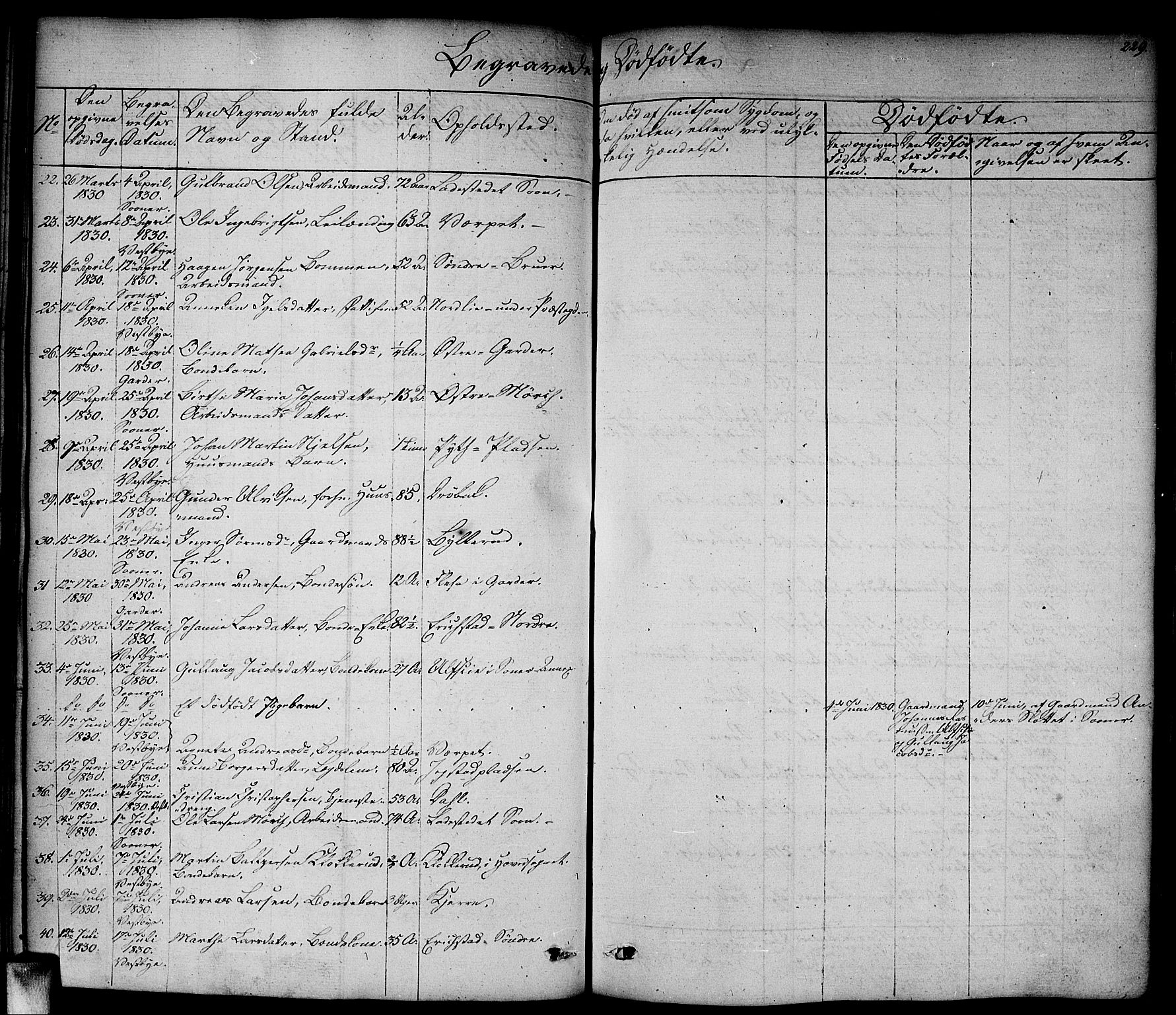 Vestby prestekontor Kirkebøker, SAO/A-10893/F/Fa/L0006: Parish register (official) no. I 6, 1827-1849, p. 229