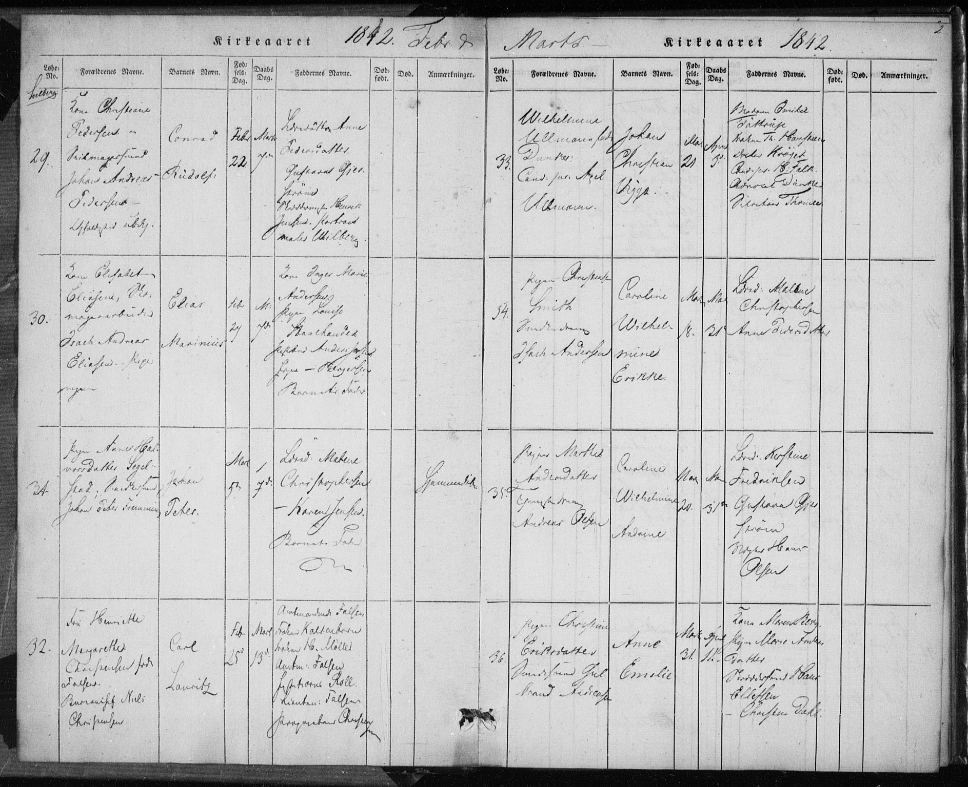 Rikshospitalet prestekontor Kirkebøker, SAO/A-10309b/K/L0001/0002: Baptism register no. 1.2, 1842-1847, p. 2