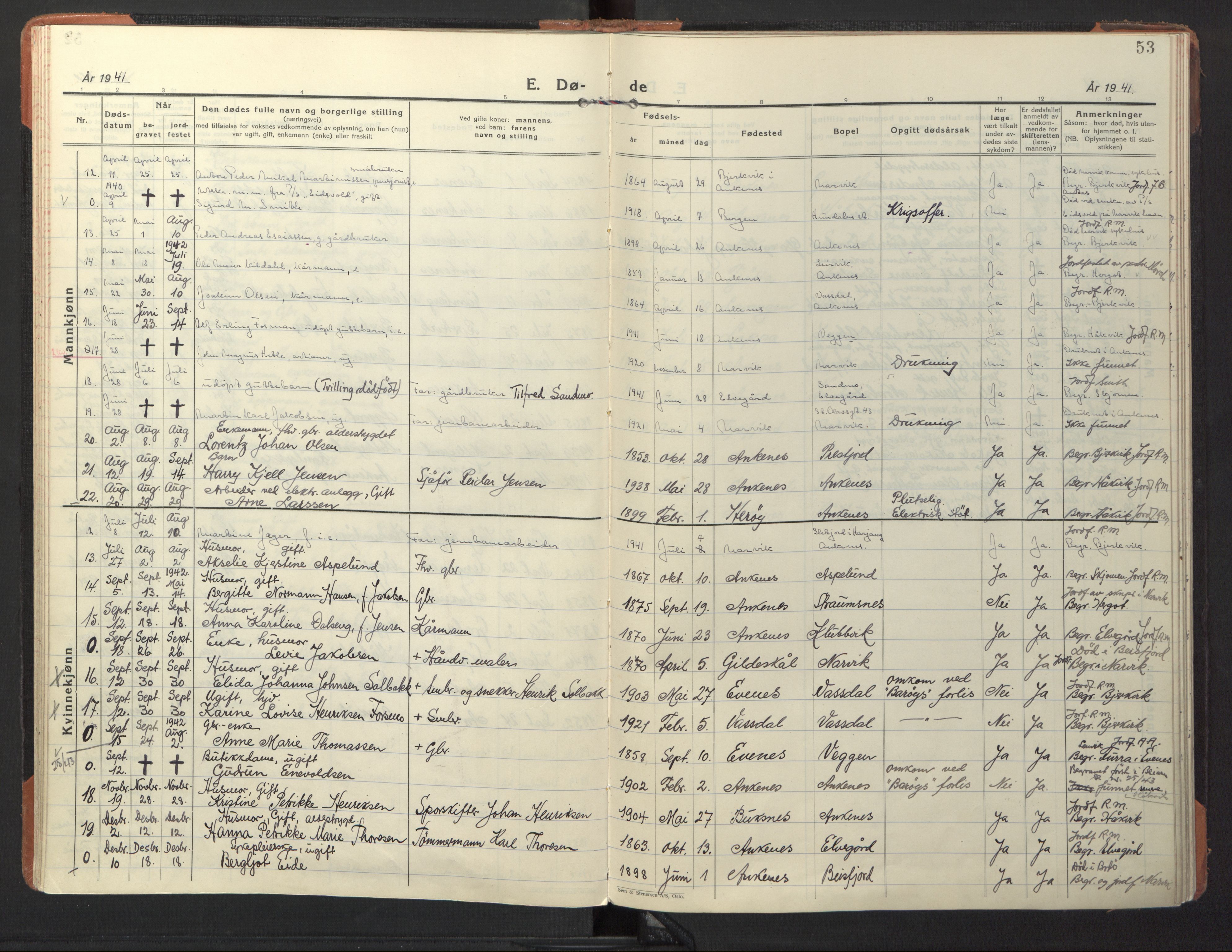 Ministerialprotokoller, klokkerbøker og fødselsregistre - Nordland, AV/SAT-A-1459/866/L0947: Parish register (official) no. 866A10, 1926-1958, p. 53