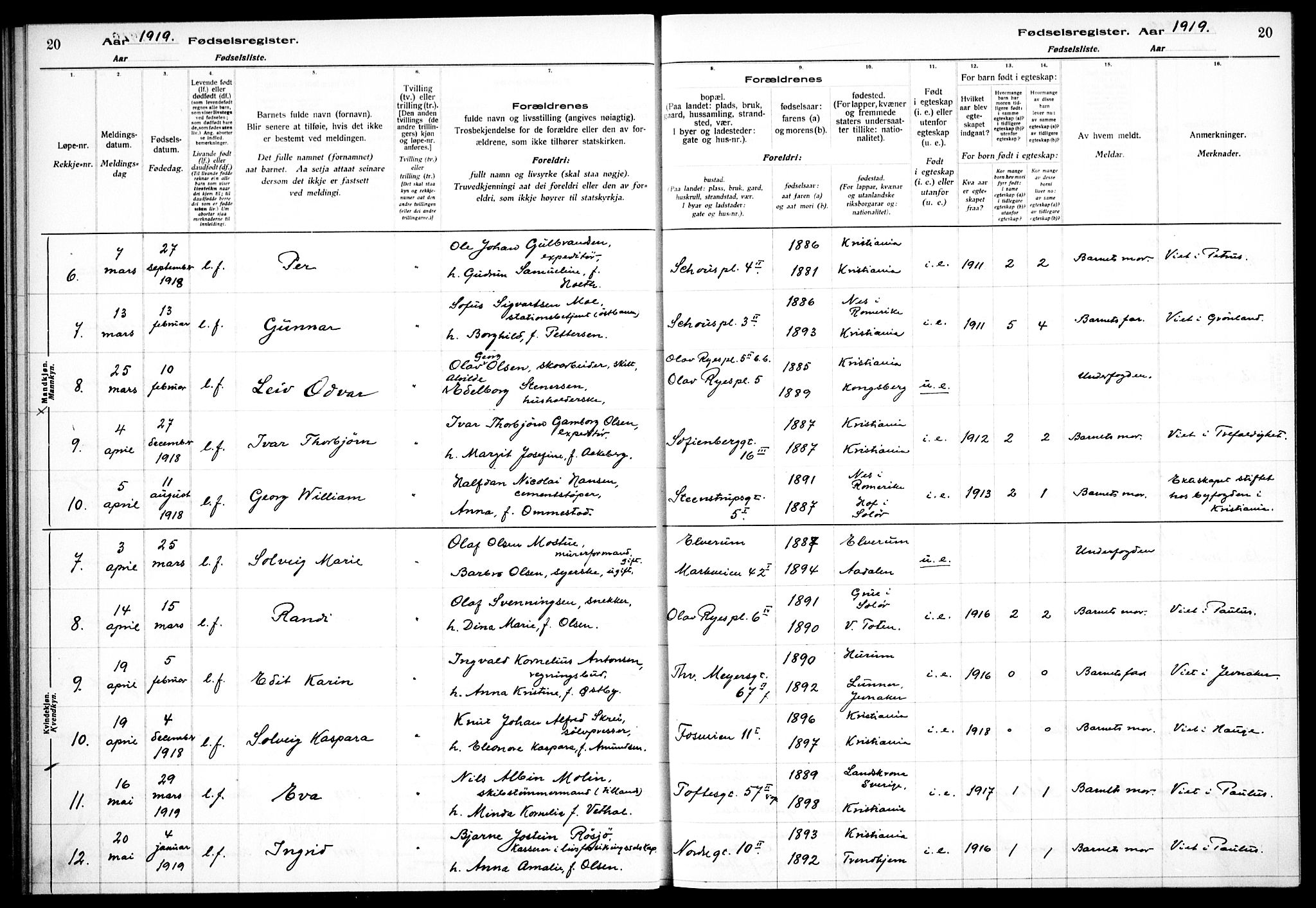 Hauge prestekontor Kirkebøker, AV/SAO-A-10849/J/Ja/L0001: Birth register no. 1, 1917-1938, p. 20