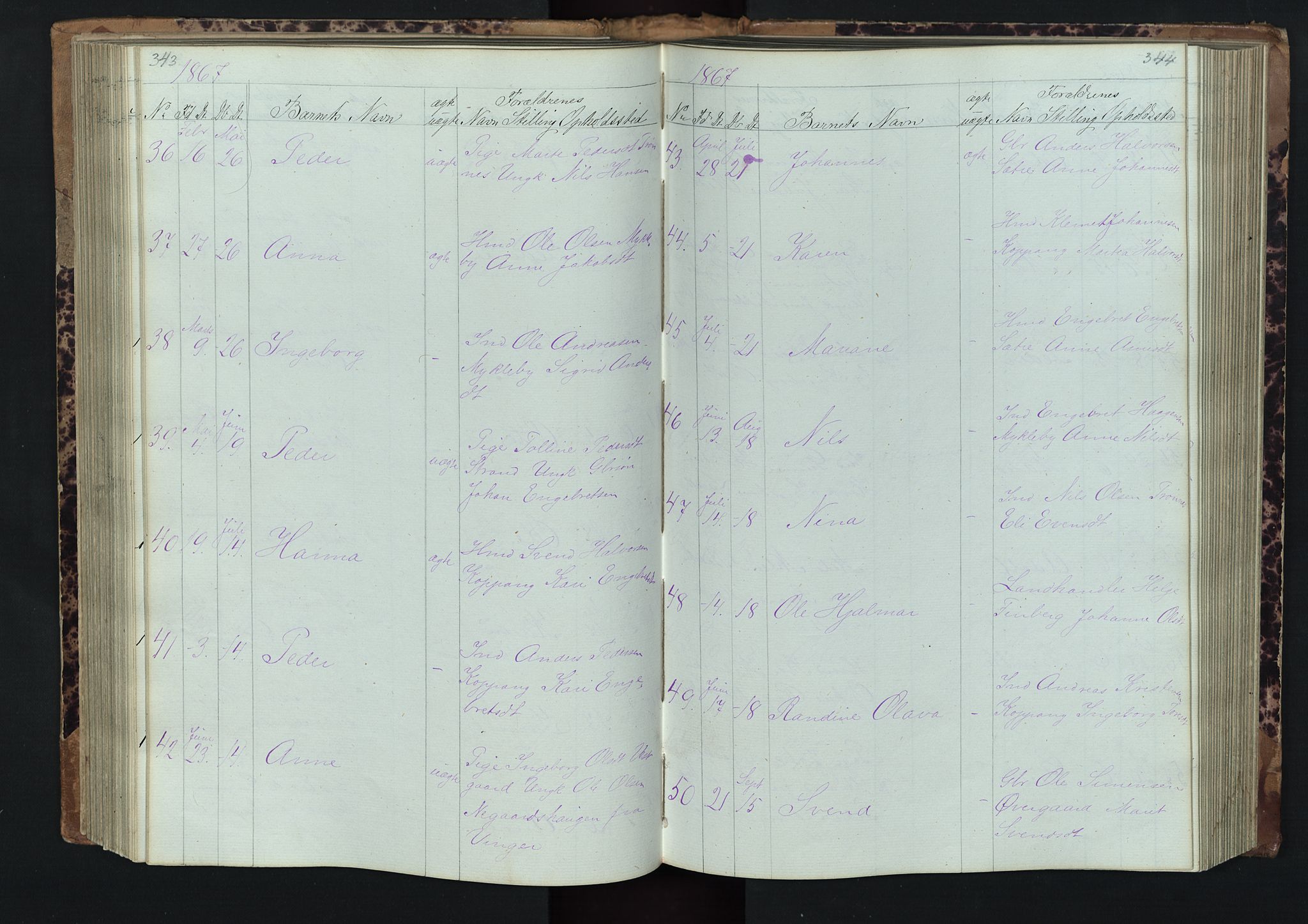 Stor-Elvdal prestekontor, AV/SAH-PREST-052/H/Ha/Hab/L0001: Parish register (copy) no. 1 /1, 1860-1894, p. 343-344