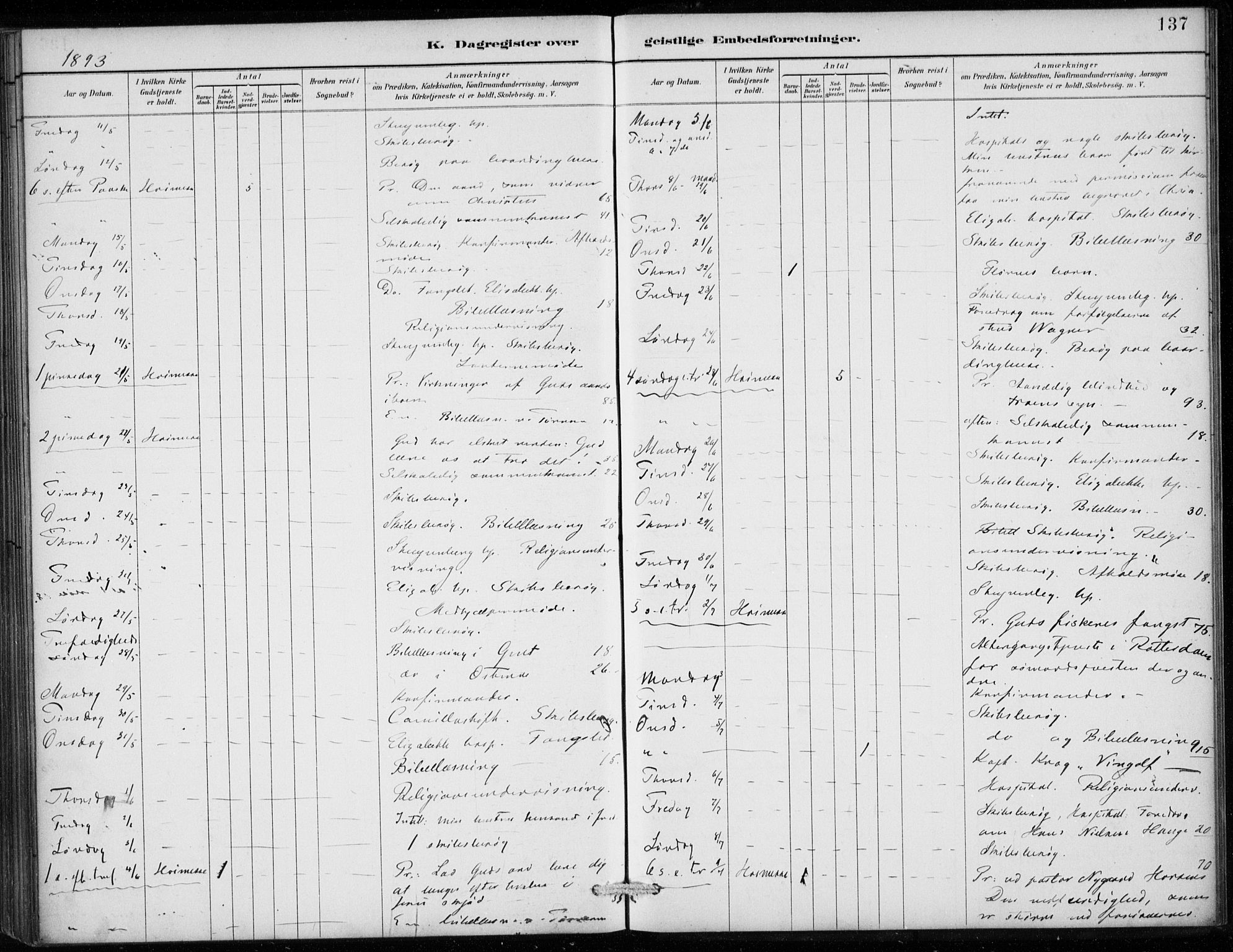 Den norske sjømannsmisjon i utlandet/Antwerpen, AV/SAB-SAB/PA-0105/H/Ha/L0002: Parish register (official) no. A 2, 1887-1913, p. 137