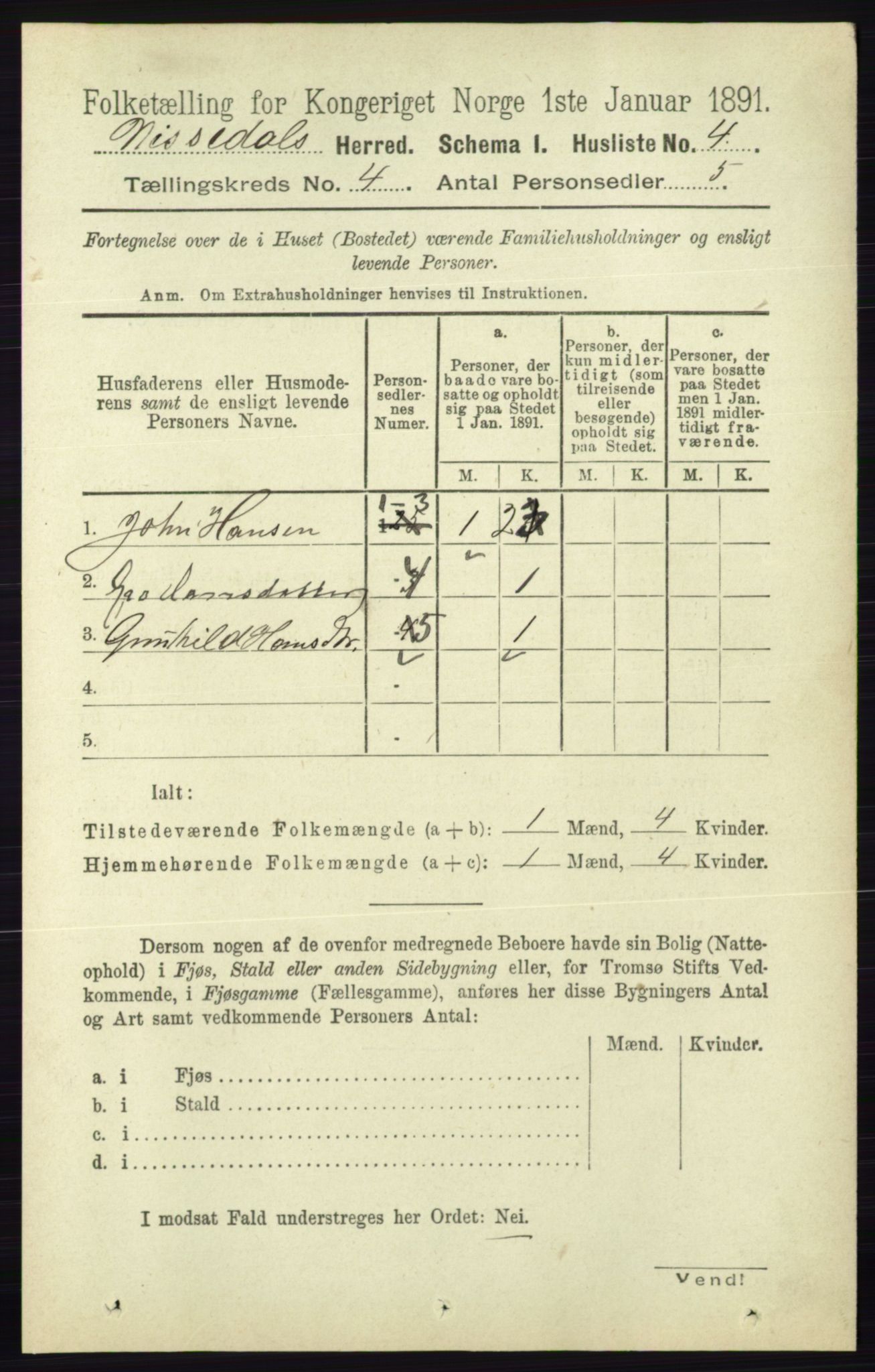 RA, 1891 census for 0830 Nissedal, 1891, p. 833