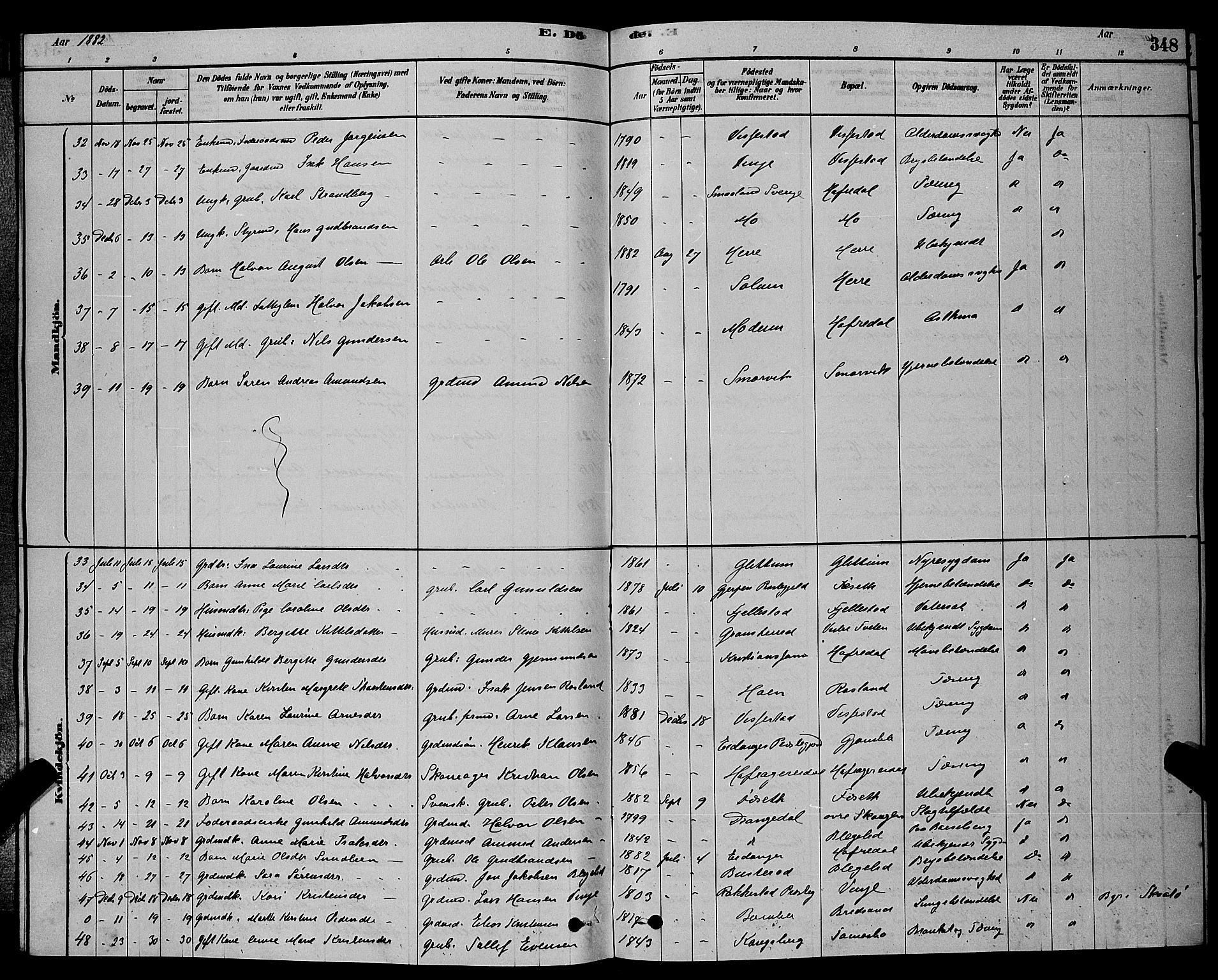 Bamble kirkebøker, AV/SAKO-A-253/G/Ga/L0008: Parish register (copy) no. I 8, 1878-1888, p. 348