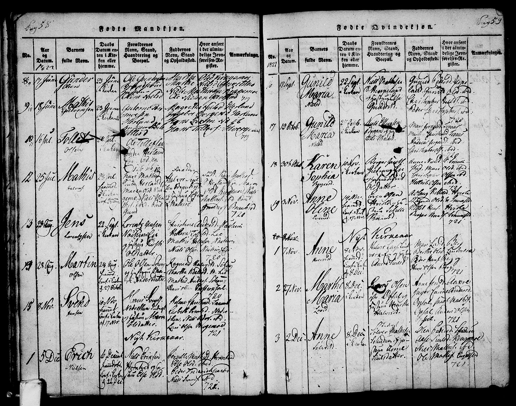 Lardal kirkebøker, AV/SAKO-A-350/F/Fa/L0005: Parish register (official) no. I 5, 1814-1835, p. 58-59
