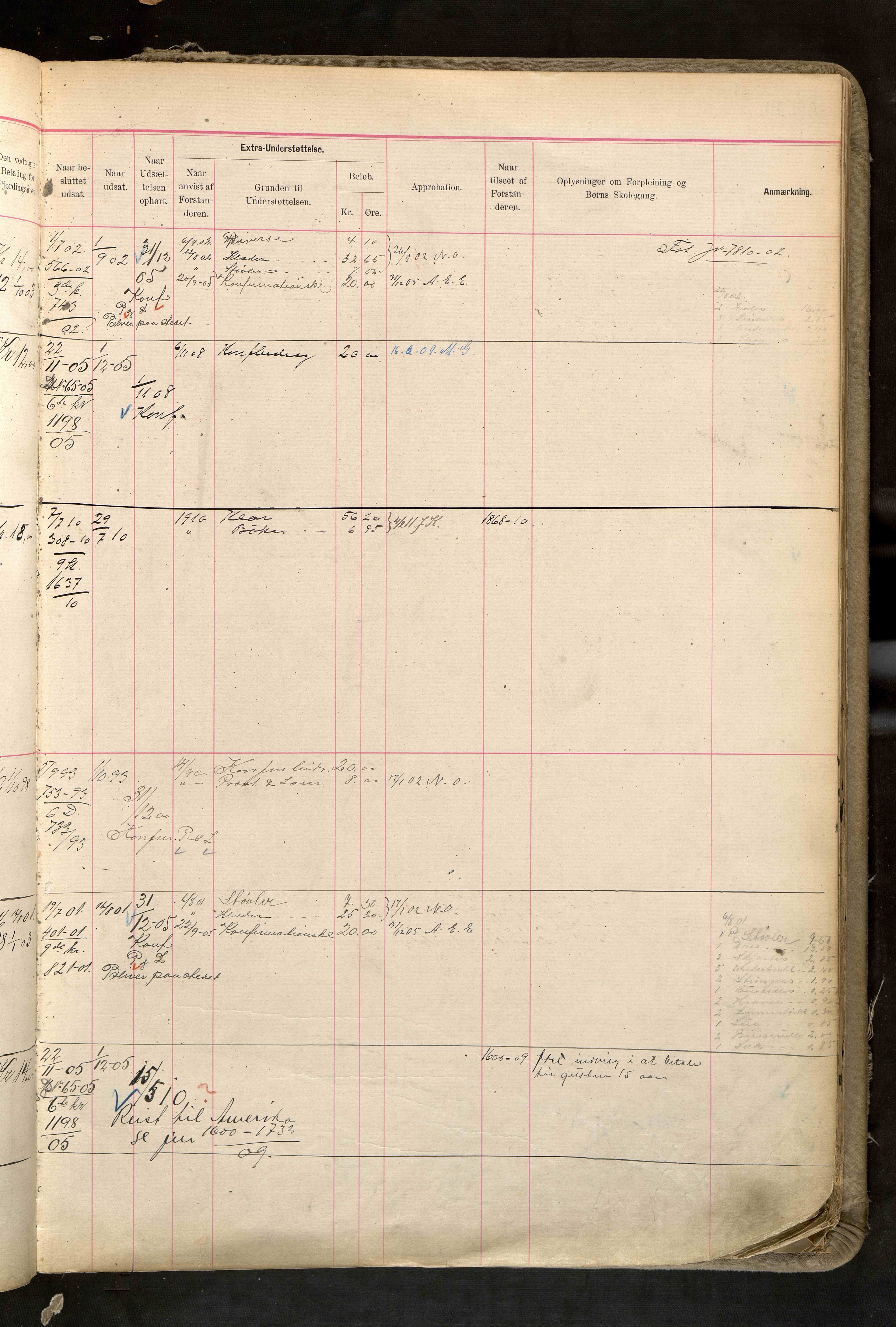 Fattigvesenet, OBA/A-20045/H/Hd/L0006: Manntallsprotokoll. Mnr. 501-1000, 1897-1910, p. 343