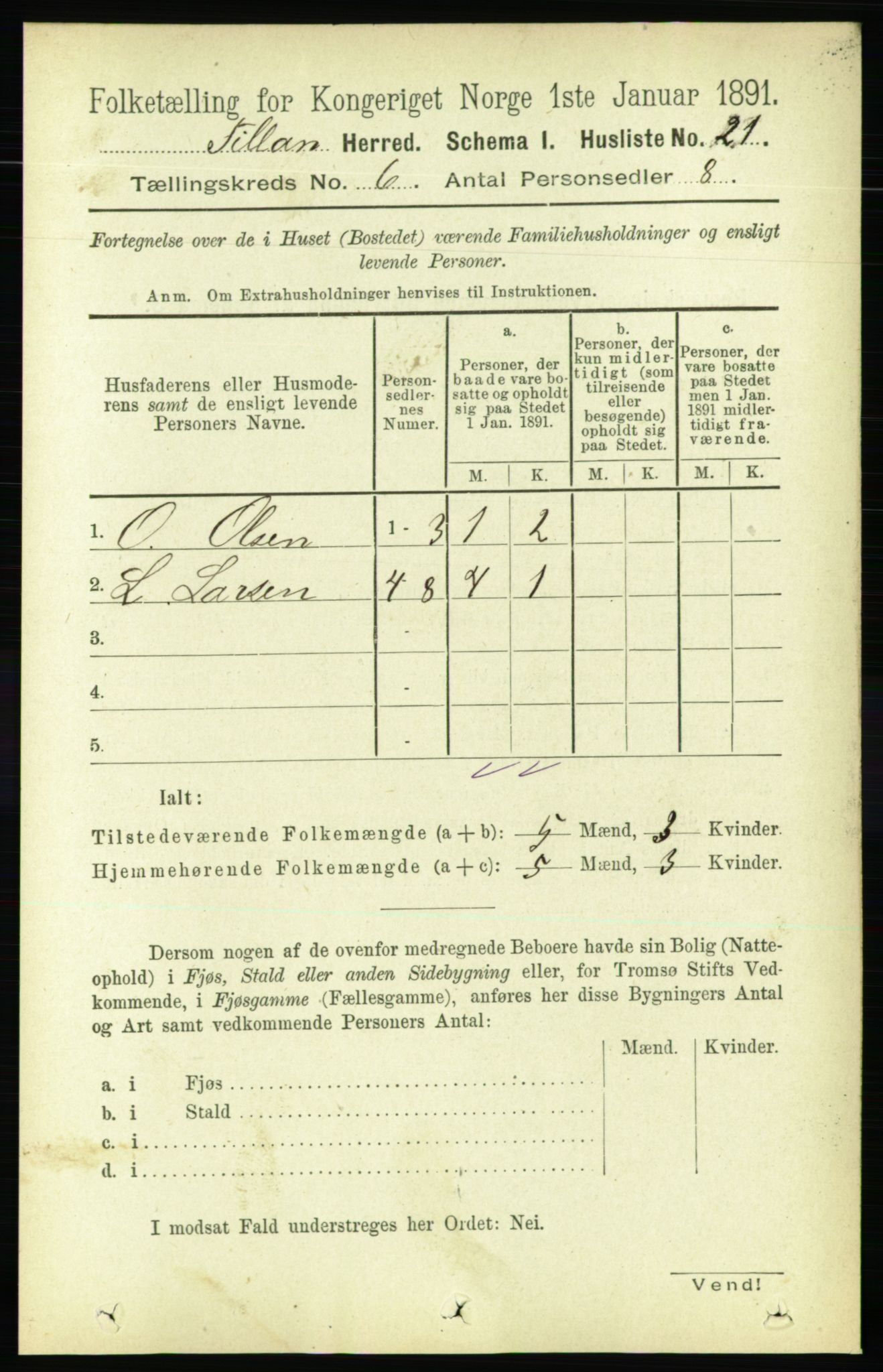 RA, 1891 census for 1616 Fillan, 1891, p. 1240