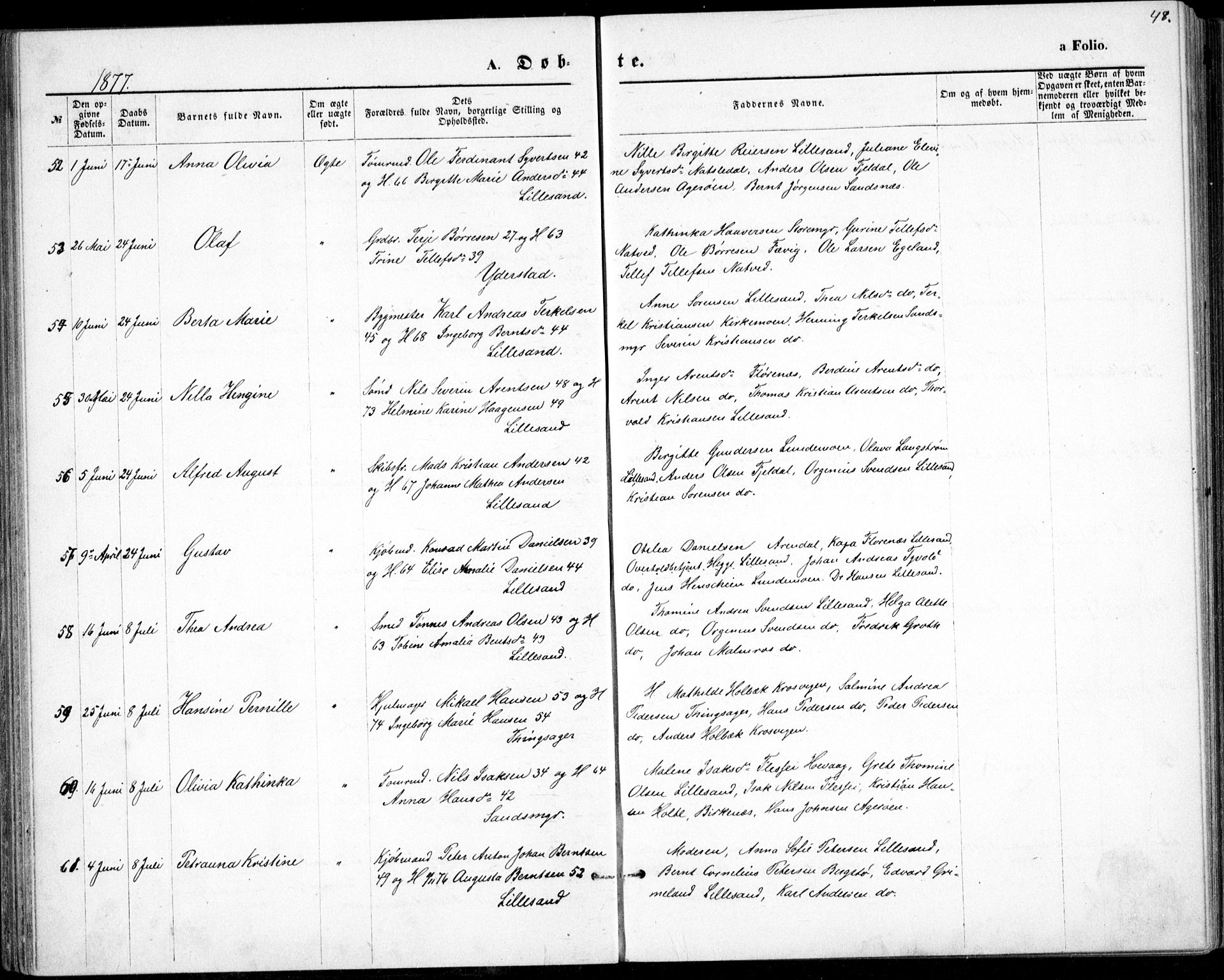 Vestre Moland sokneprestkontor, SAK/1111-0046/F/Fb/Fbb/L0005: Parish register (copy) no. B 5, 1872-1883, p. 48