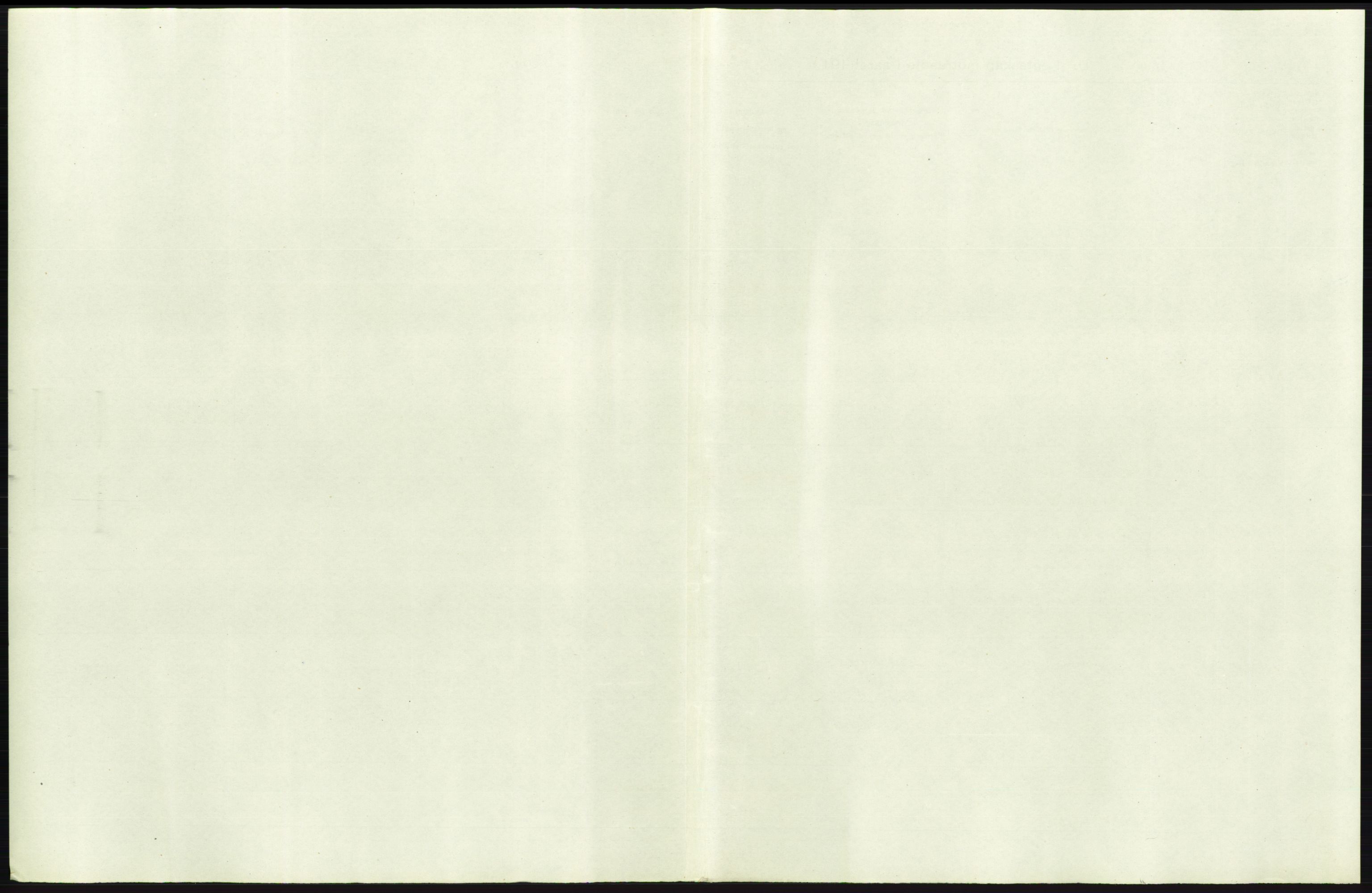 Statistisk sentralbyrå, Sosiodemografiske emner, Befolkning, RA/S-2228/D/Df/Dfb/Dfbh/L0016: Oppland fylke: Gifte, dødfødte. Bygder og byer., 1918, p. 246