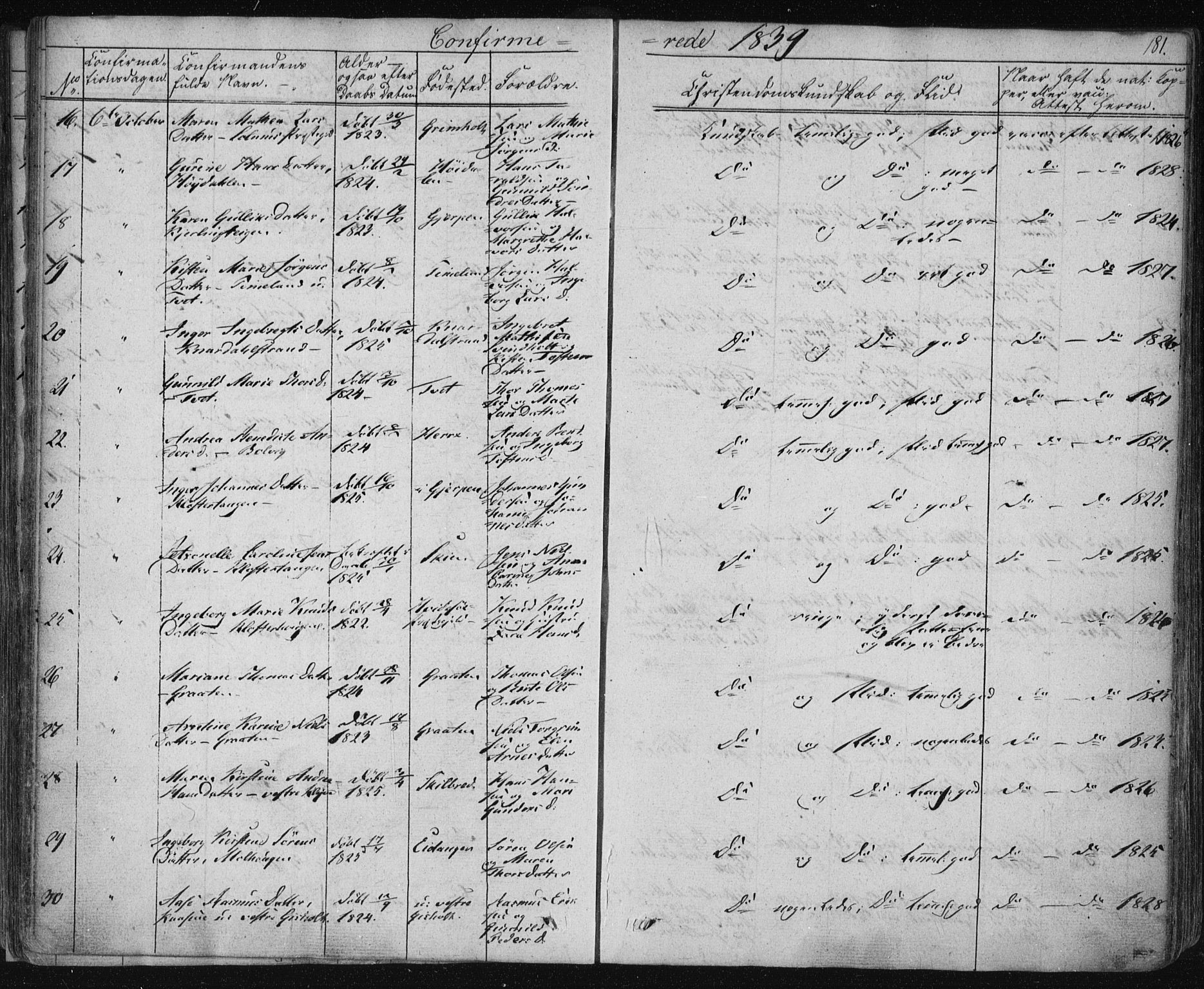 Solum kirkebøker, SAKO/A-306/F/Fa/L0005: Parish register (official) no. I 5, 1833-1843, p. 181