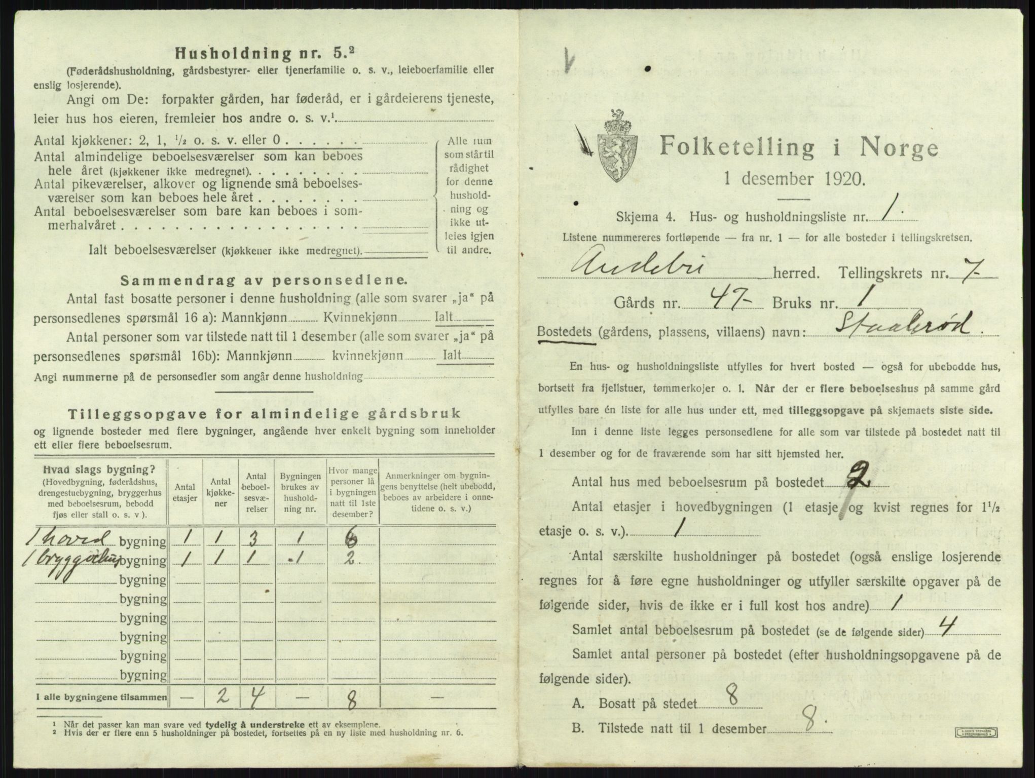 SAKO, 1920 census for Andebu, 1920, p. 409