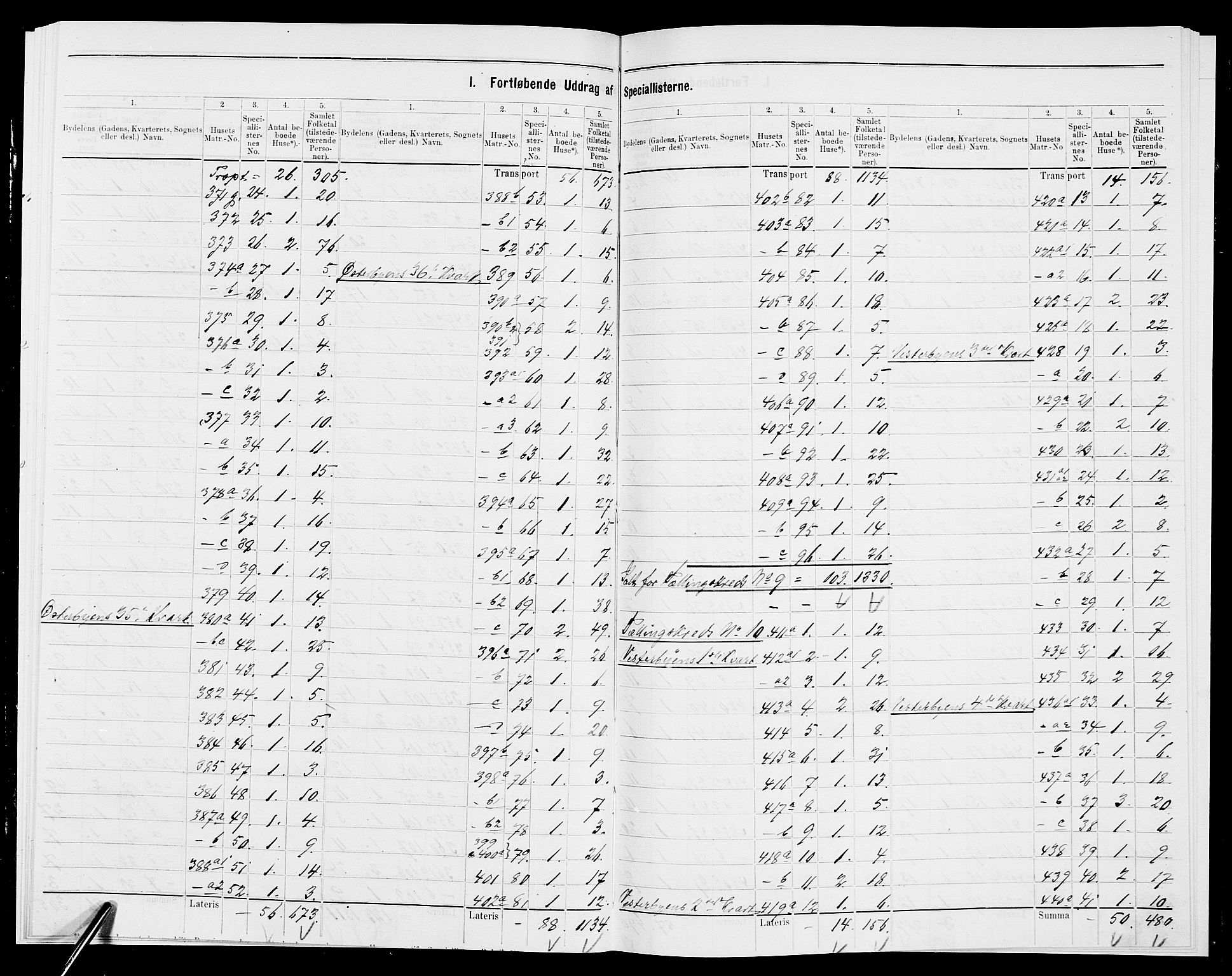 SAK, 1875 census for 1001P Kristiansand, 1875, p. 8
