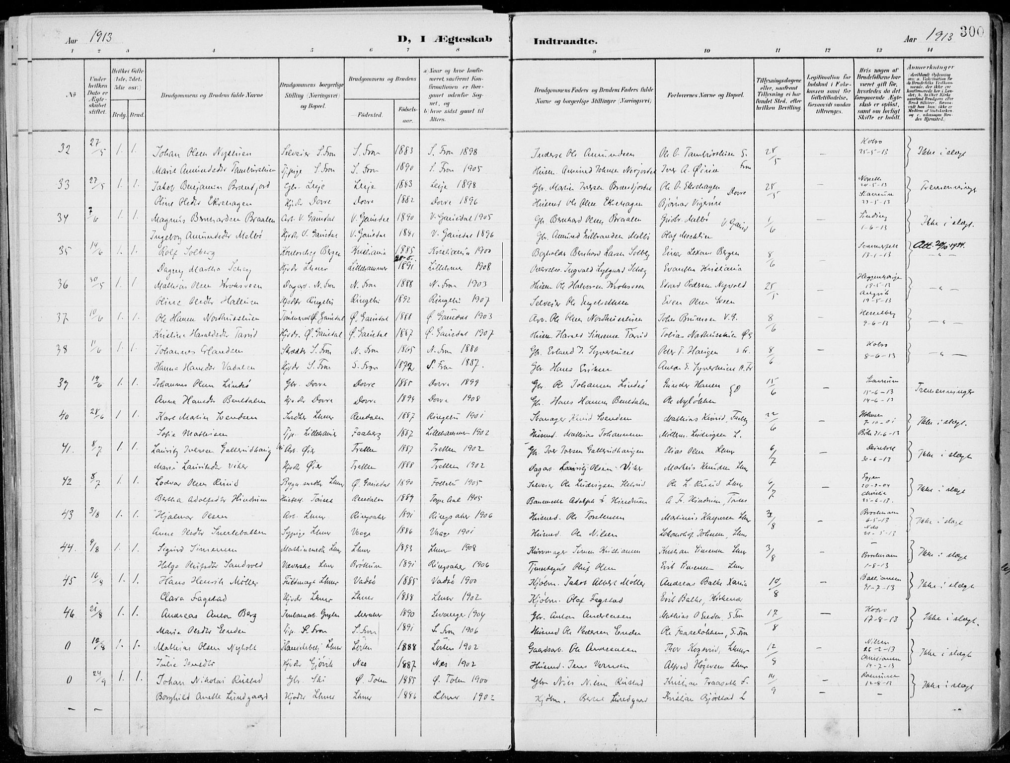 Lillehammer prestekontor, AV/SAH-PREST-088/H/Ha/Haa/L0001: Parish register (official) no. 1, 1901-1916, p. 300