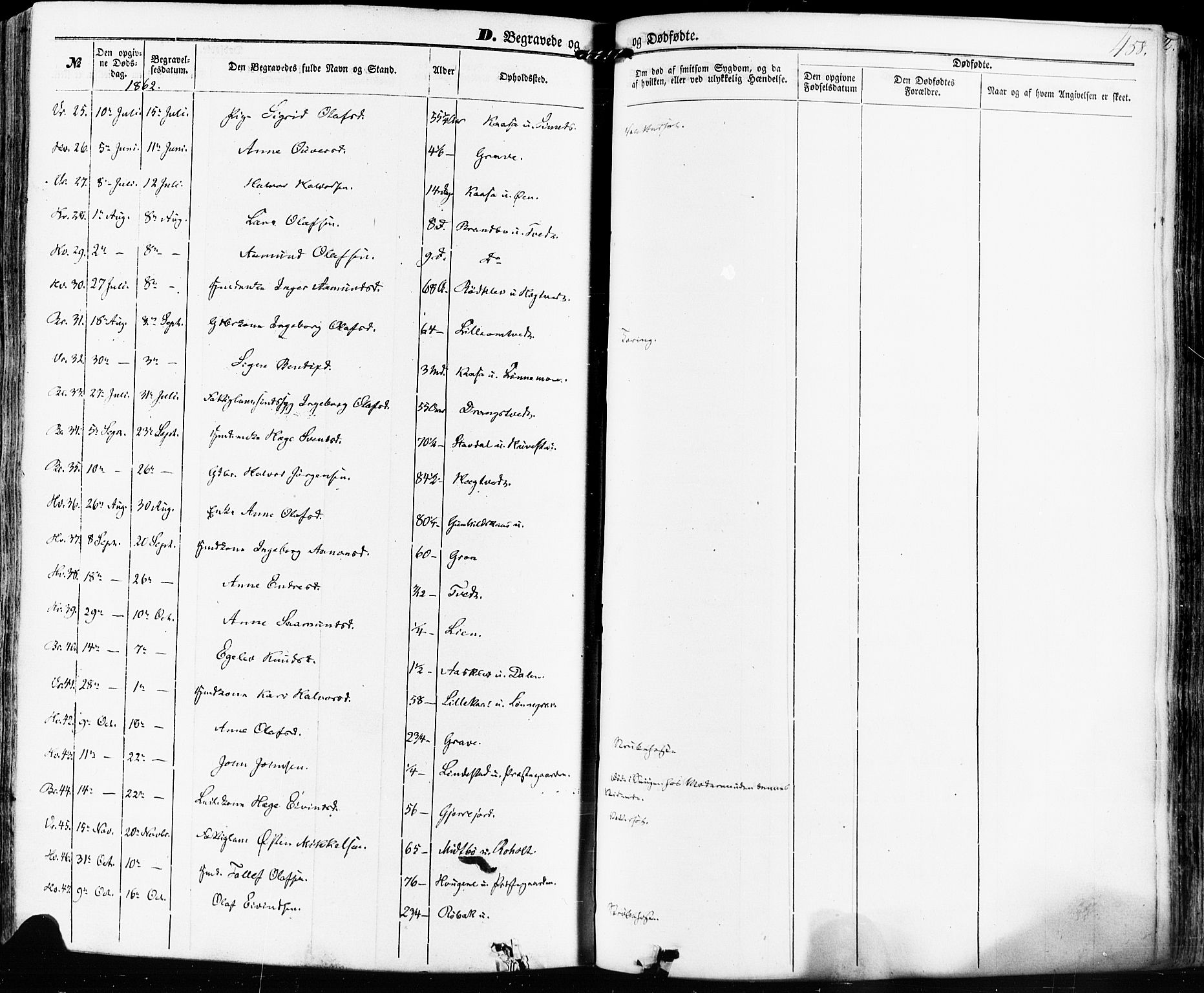 Kviteseid kirkebøker, SAKO/A-276/F/Fa/L0007: Parish register (official) no. I 7, 1859-1881, p. 458
