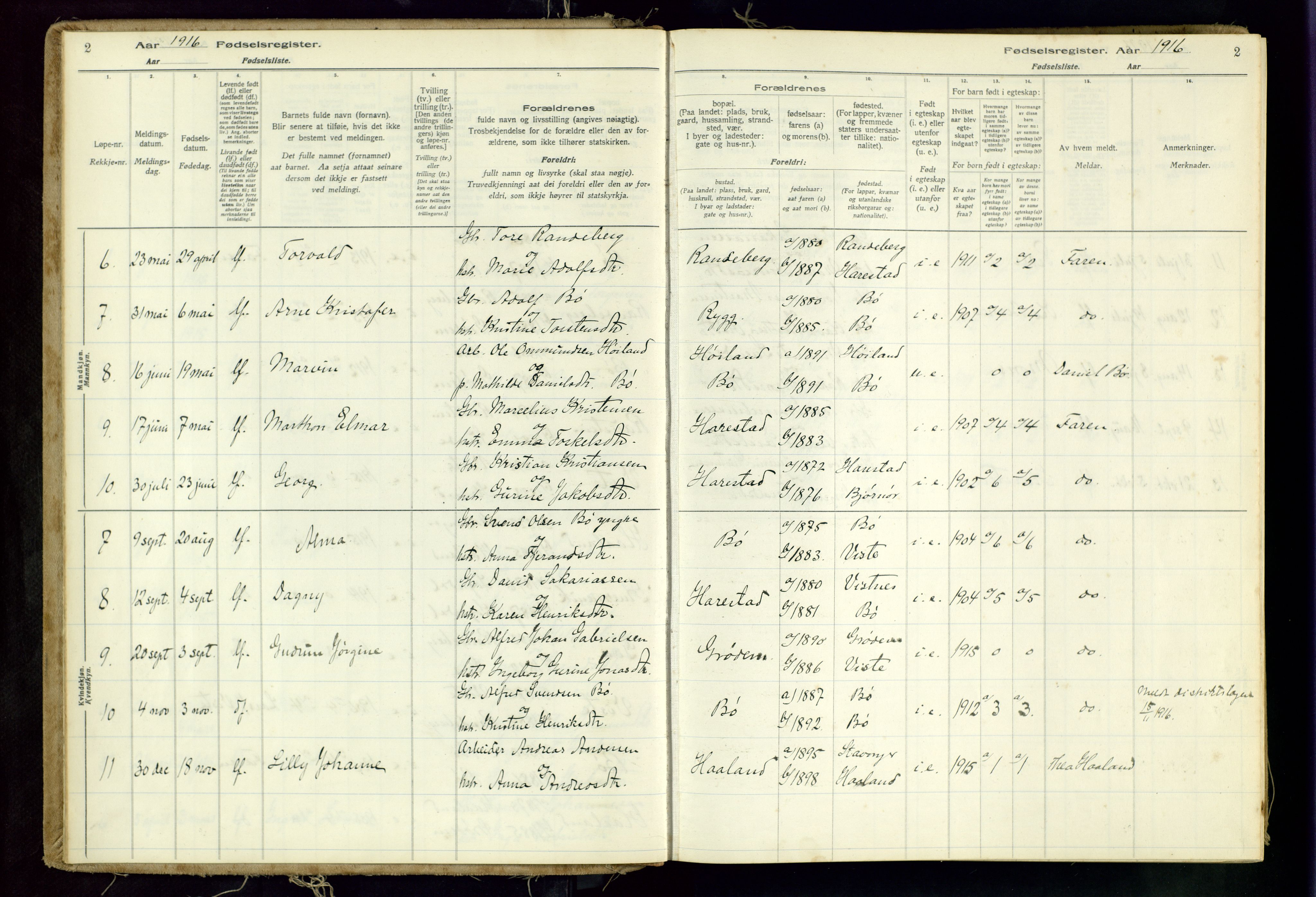 Hetland sokneprestkontor, SAST/A-101826/70/704BA/L0001: Birth register no. 1, 1916-1954, p. 2