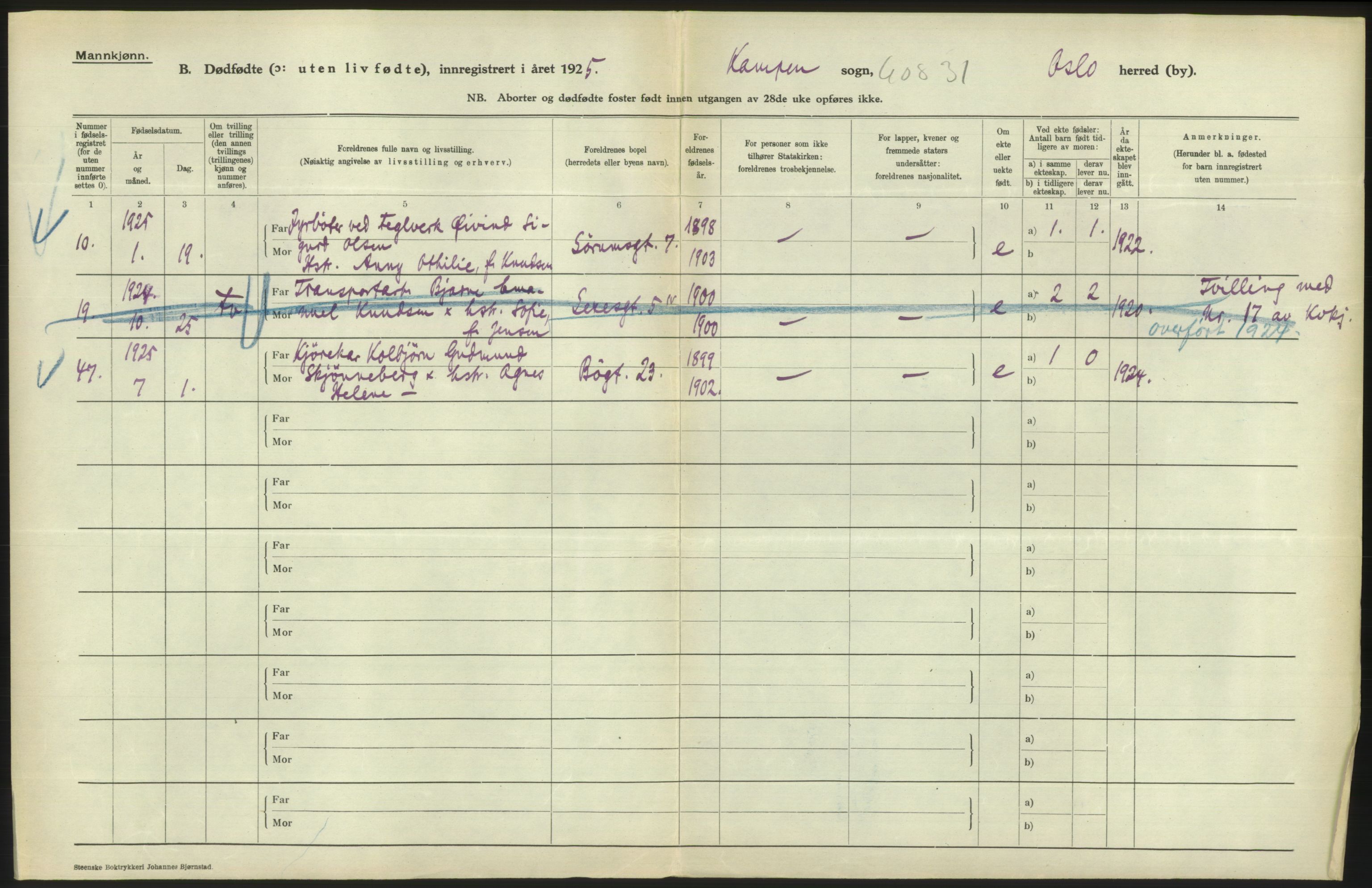 Statistisk sentralbyrå, Sosiodemografiske emner, Befolkning, AV/RA-S-2228/D/Df/Dfc/Dfce/L0010: Oslo: Døde kvinner, dødfødte, 1925, p. 70