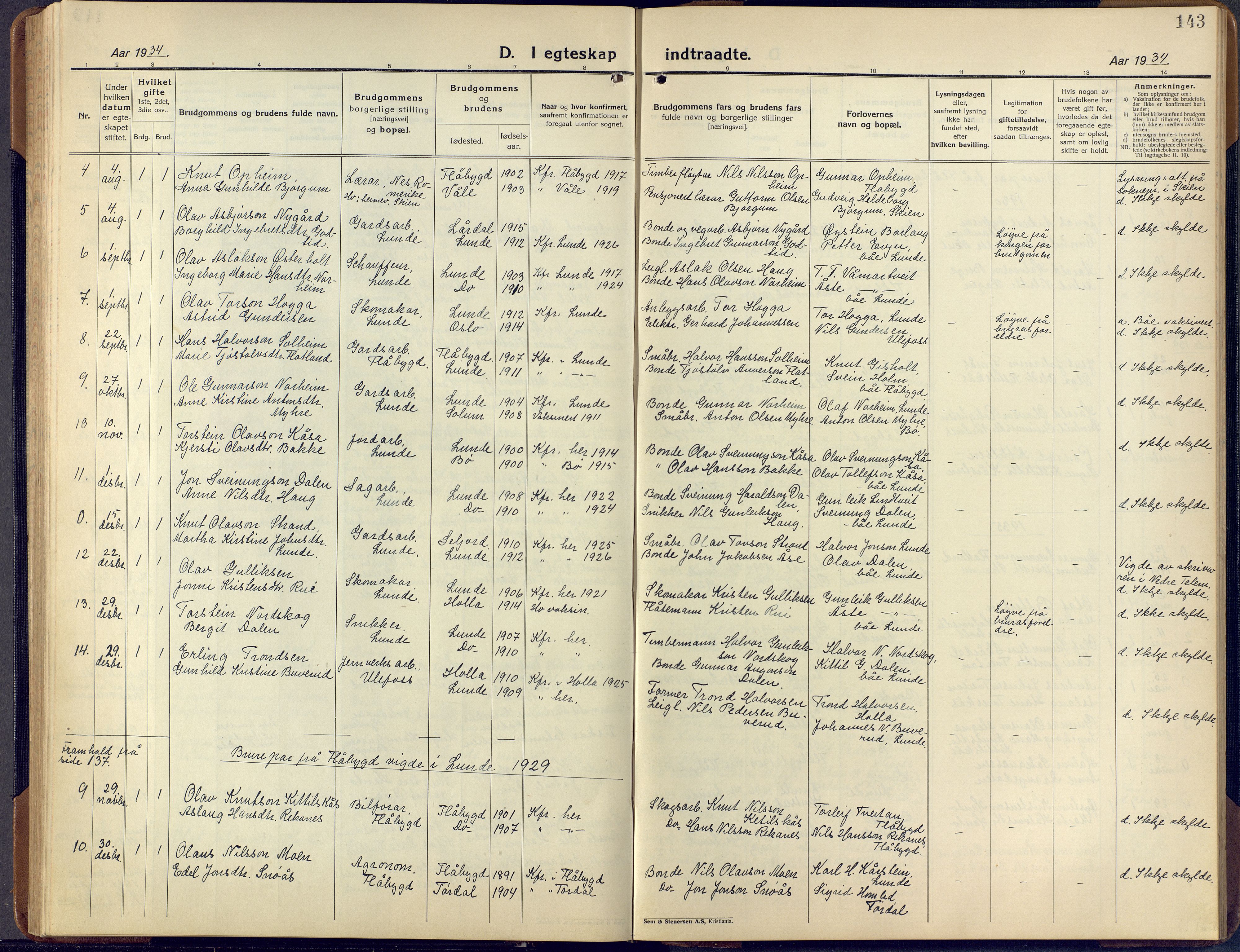 Lunde kirkebøker, SAKO/A-282/F/Fa/L0006: Parish register (official) no. I 6, 1922-1940, p. 143