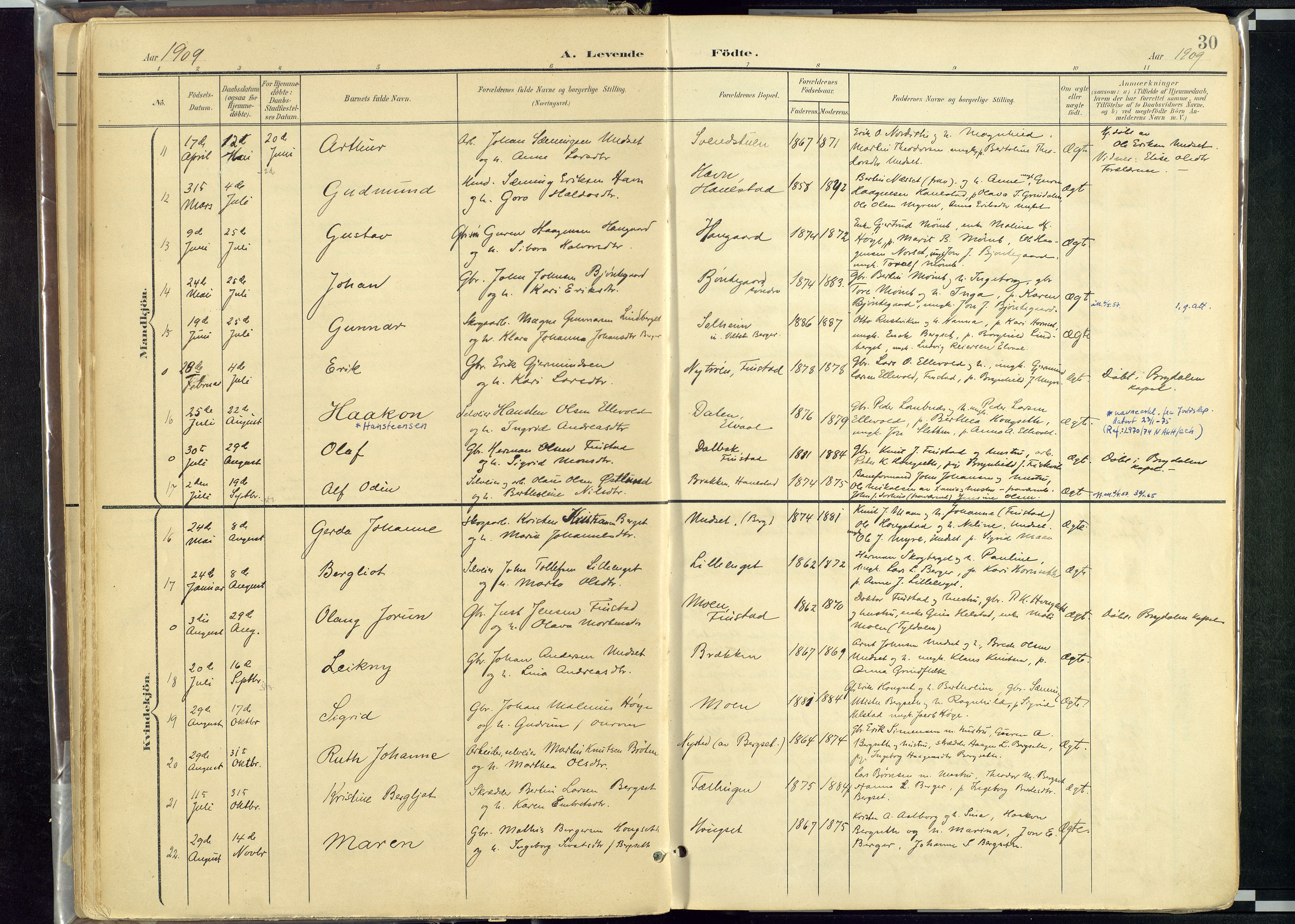Rendalen prestekontor, SAH/PREST-054/H/Ha/Haa/L0012: Parish register (official) no. 12, 1901-1928, p. 30