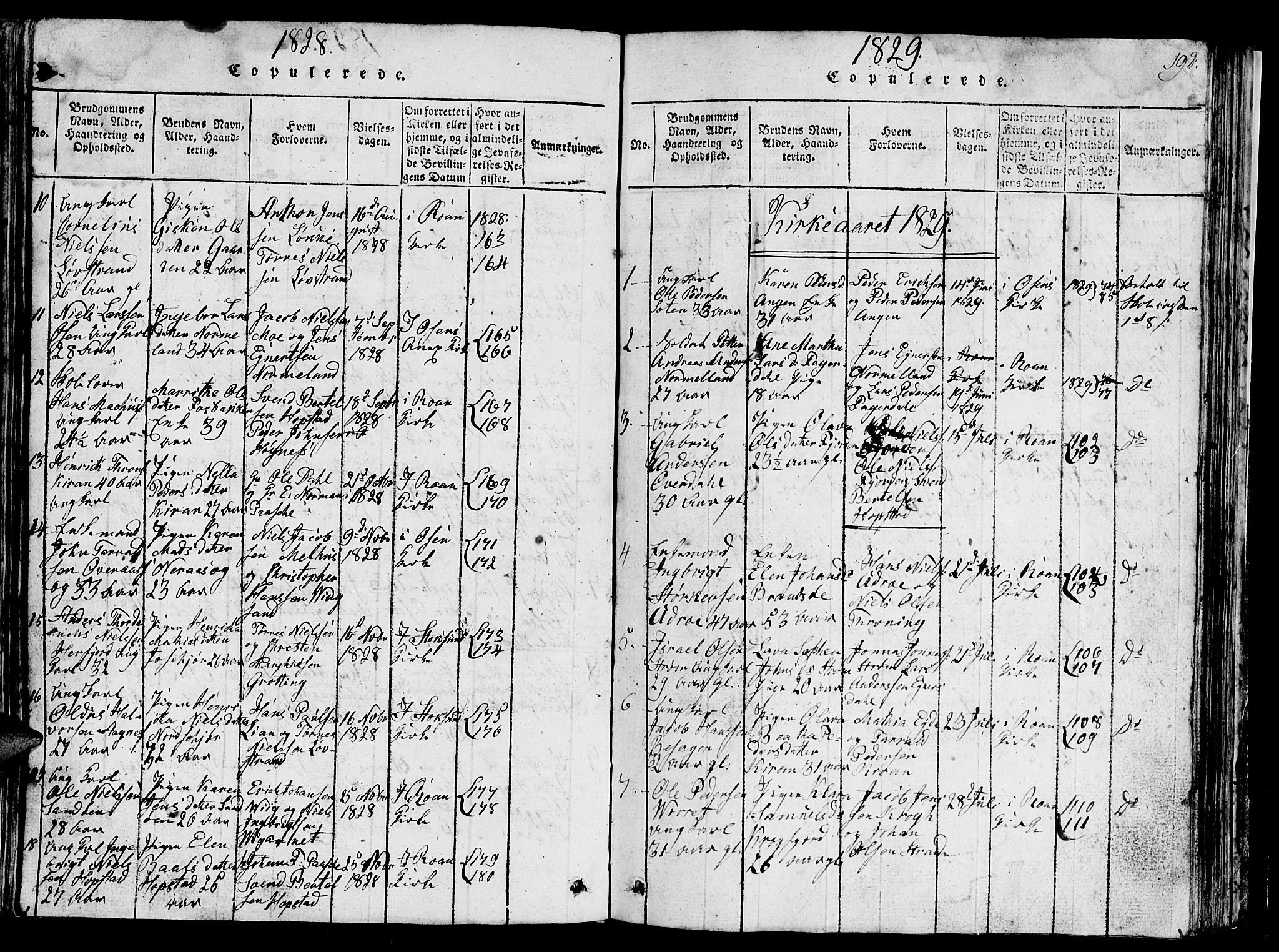 Ministerialprotokoller, klokkerbøker og fødselsregistre - Sør-Trøndelag, SAT/A-1456/657/L0714: Parish register (copy) no. 657C01, 1818-1868, p. 192