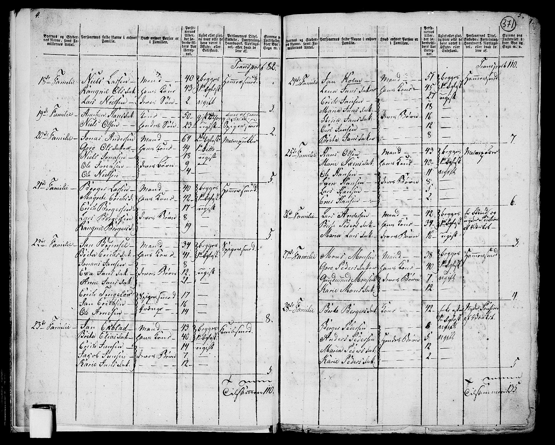 RA, 1801 census for 0419P Strøm, 1801, p. 370b-371a