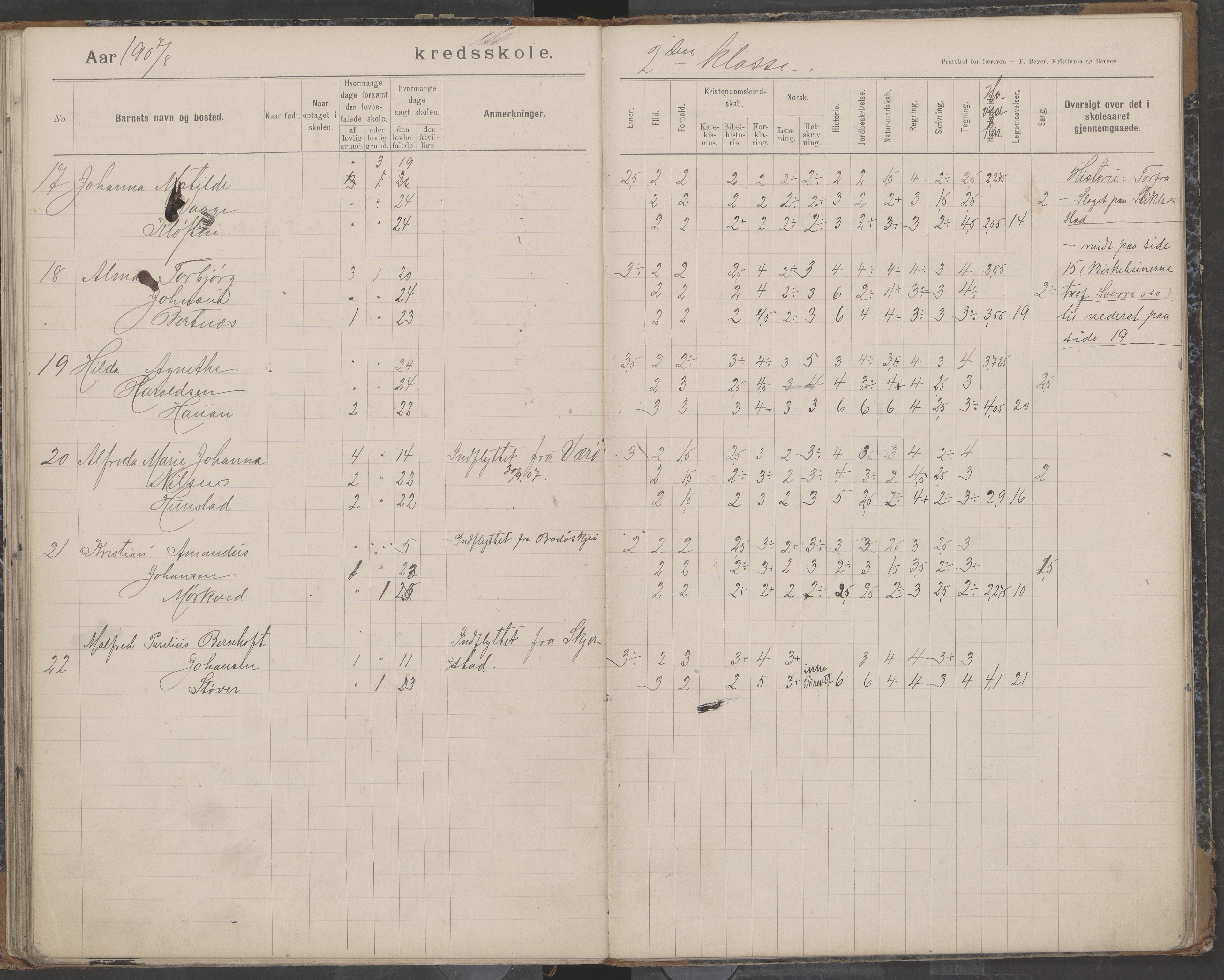 Bodin kommune. Støver skolekrets, AIN/K-18431.510.07/F/Fa/L0003: Skoleprotokoll, 1900-1909