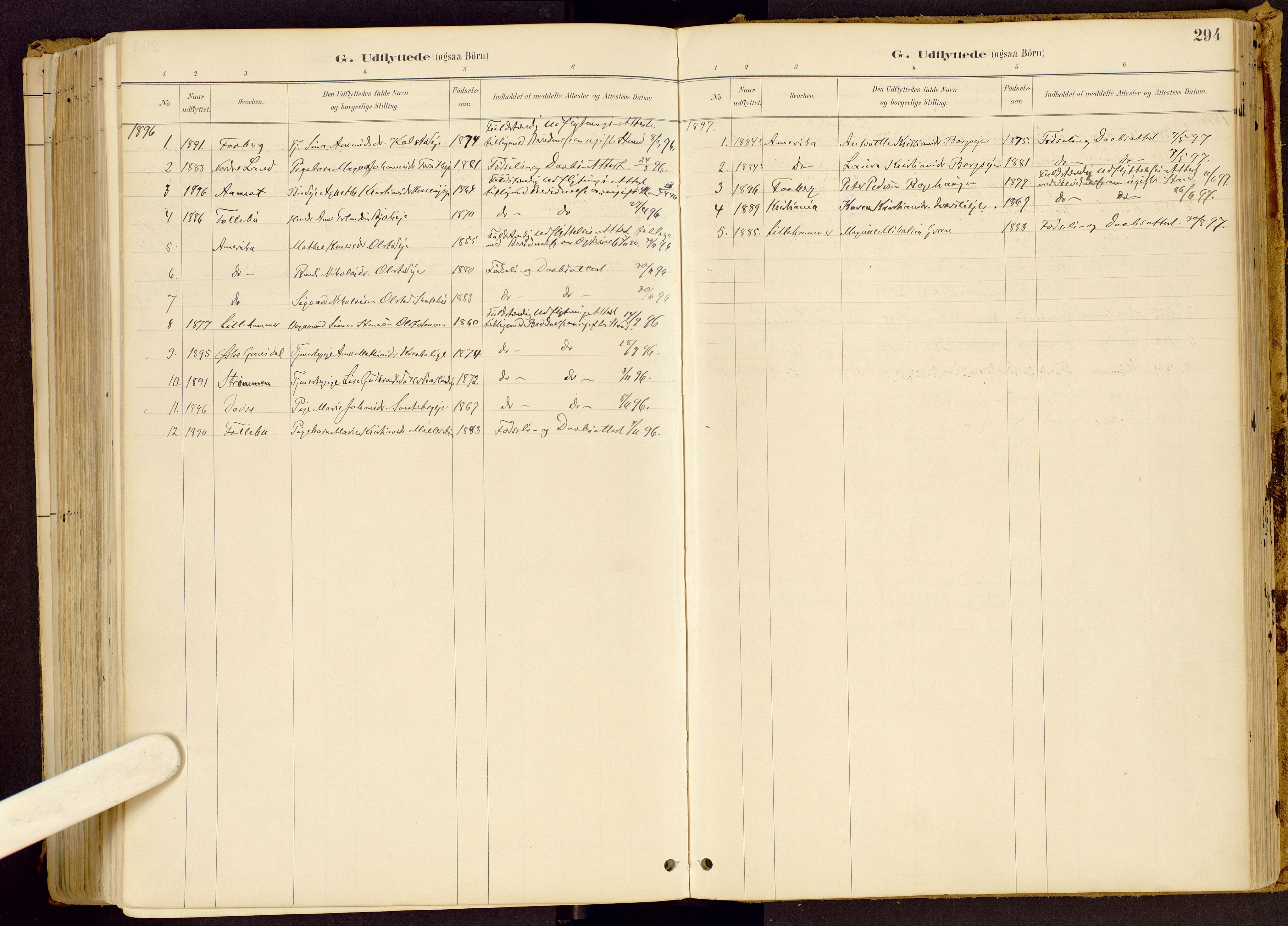 Vestre Gausdal prestekontor, SAH/PREST-094/H/Ha/Haa/L0001: Parish register (official) no. 1, 1887-1914, p. 294