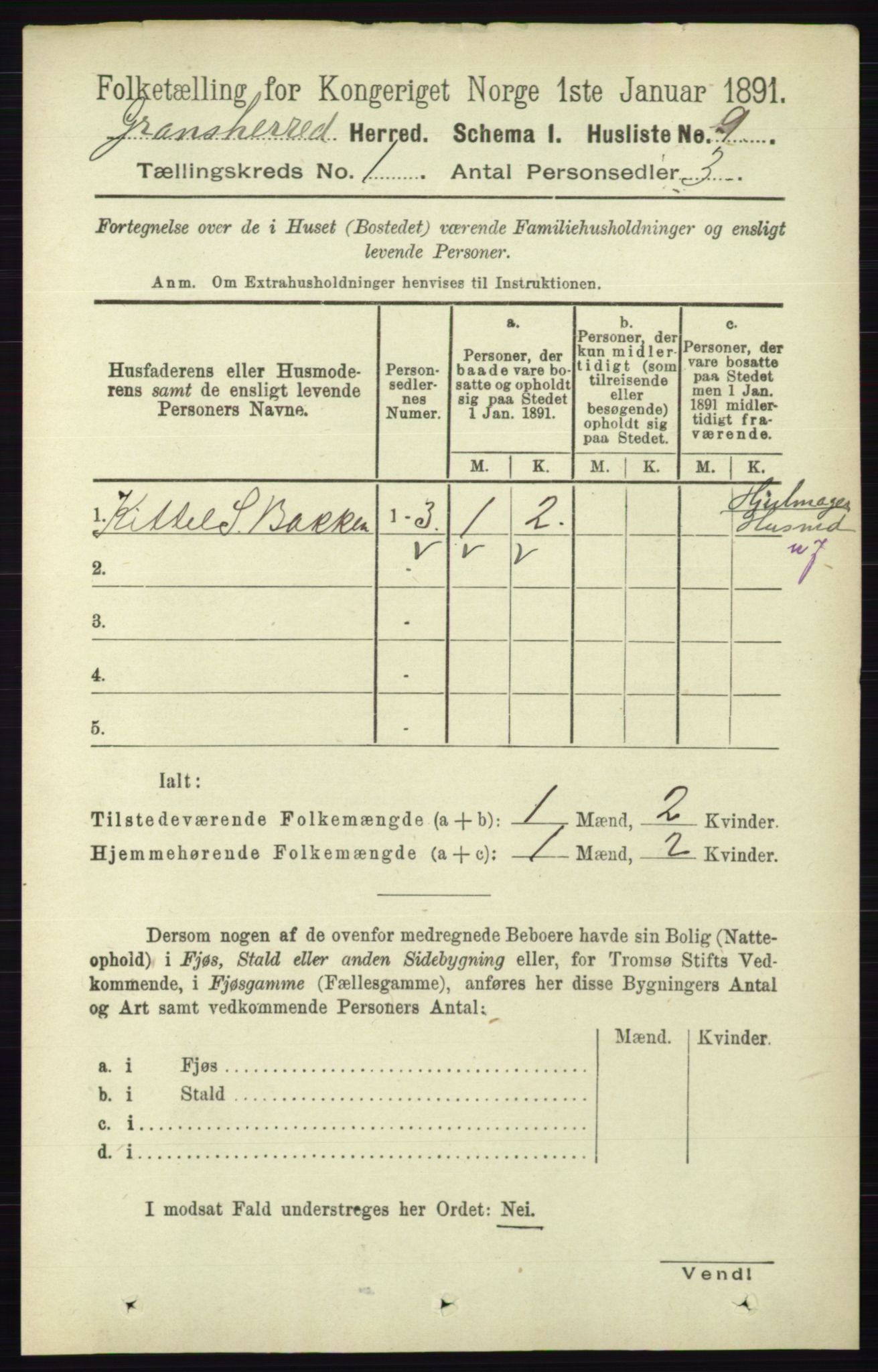 RA, 1891 census for 0824 Gransherad, 1891, p. 31