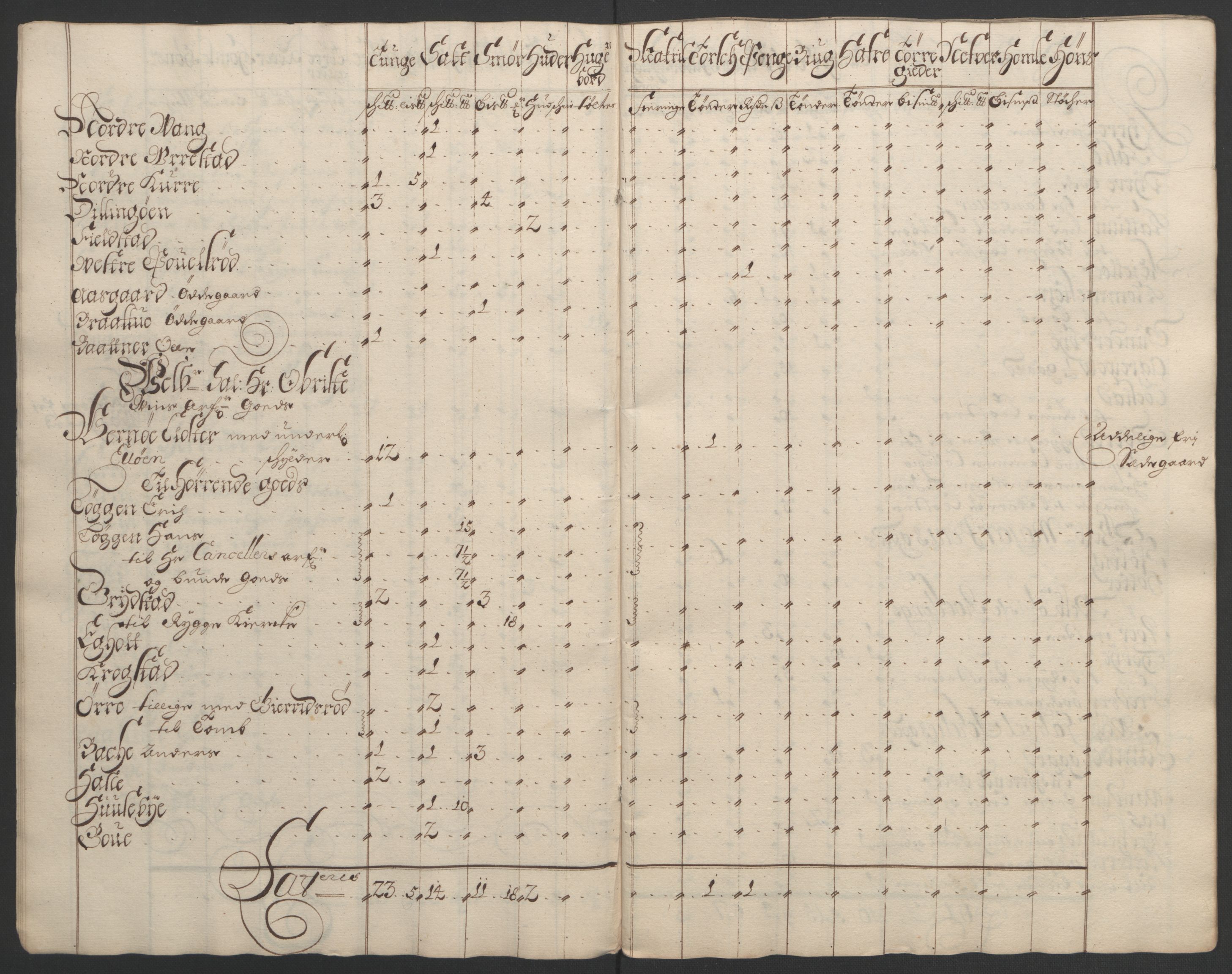 Rentekammeret inntil 1814, Reviderte regnskaper, Fogderegnskap, RA/EA-4092/R02/L0108: Fogderegnskap Moss og Verne kloster, 1692-1693, p. 66